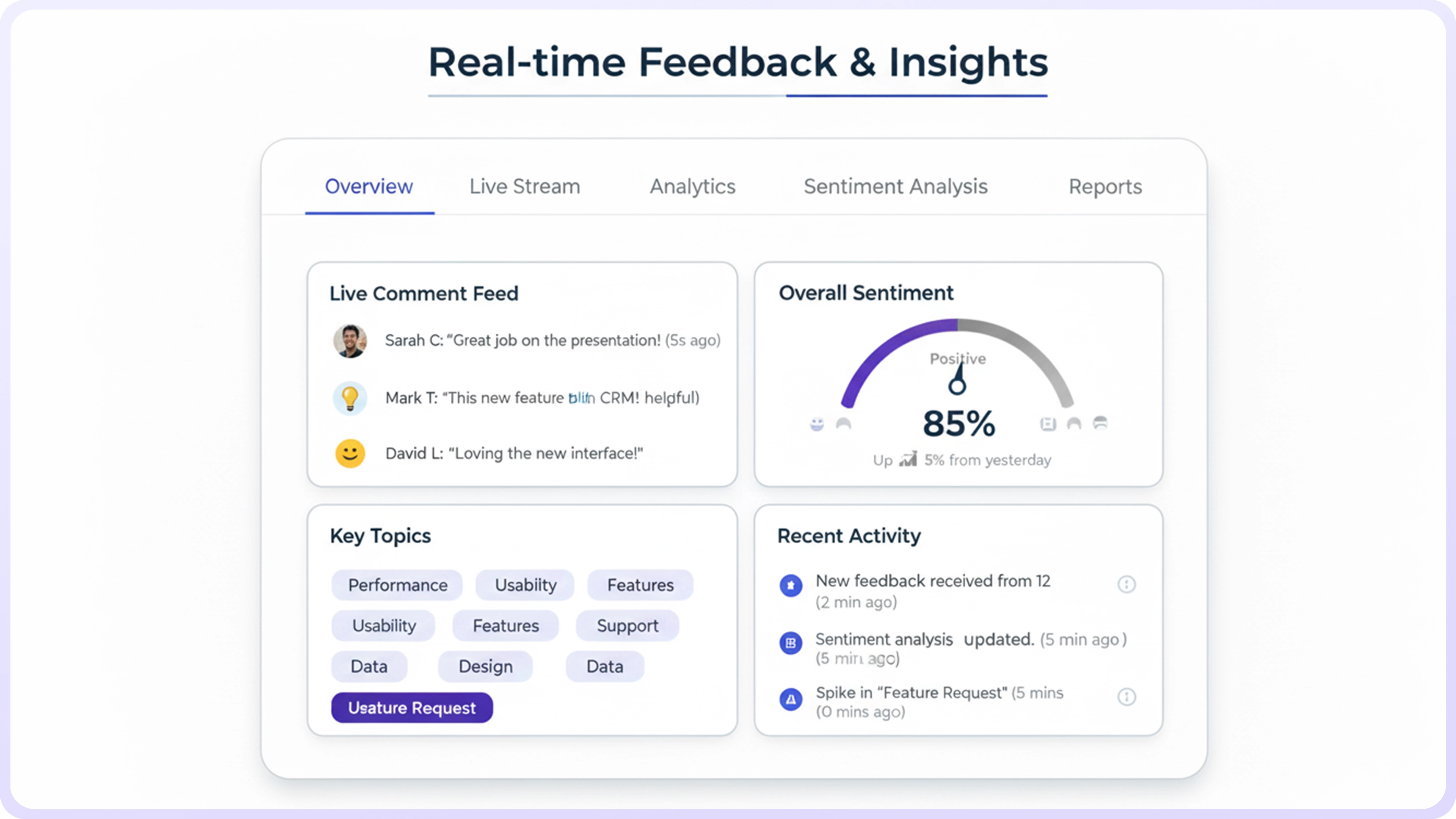 Real-time feedback