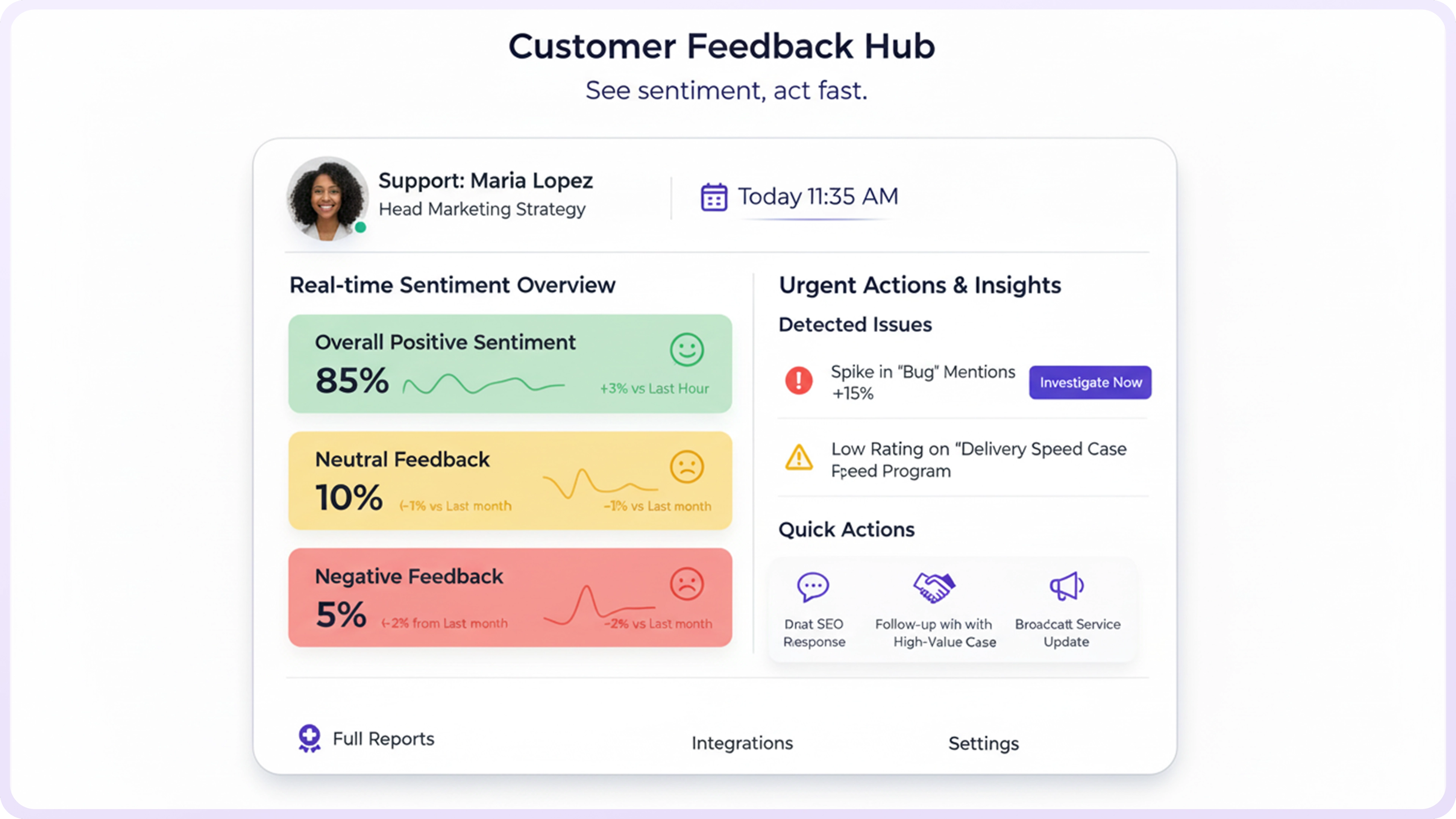 Sentiment insights