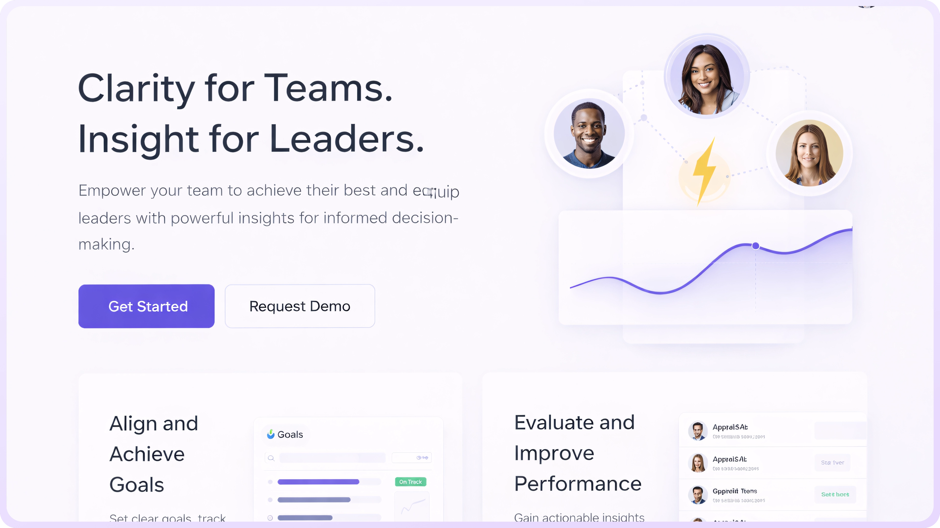 Review Cycle Dashboard