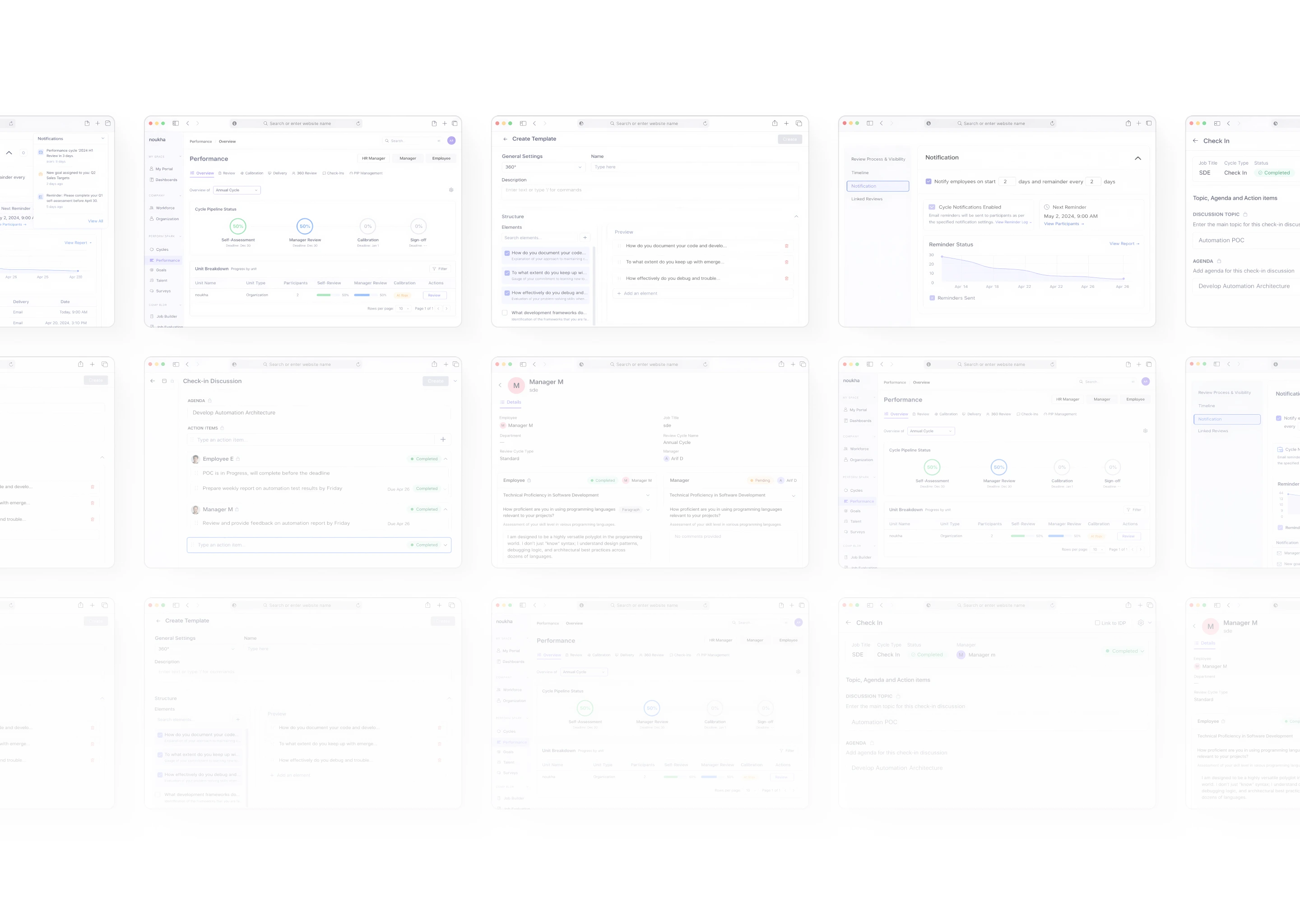 Performance management review