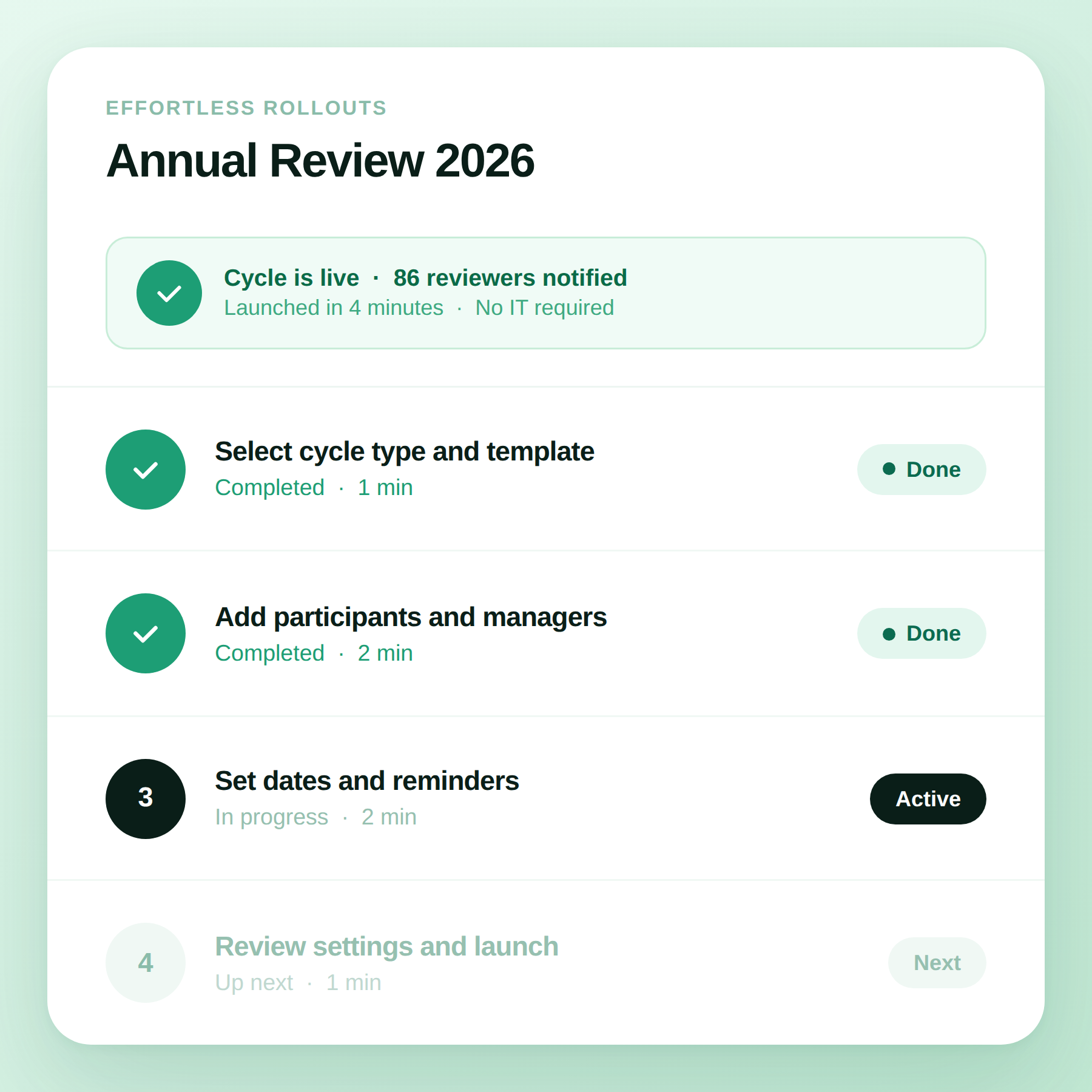 Performance analytics