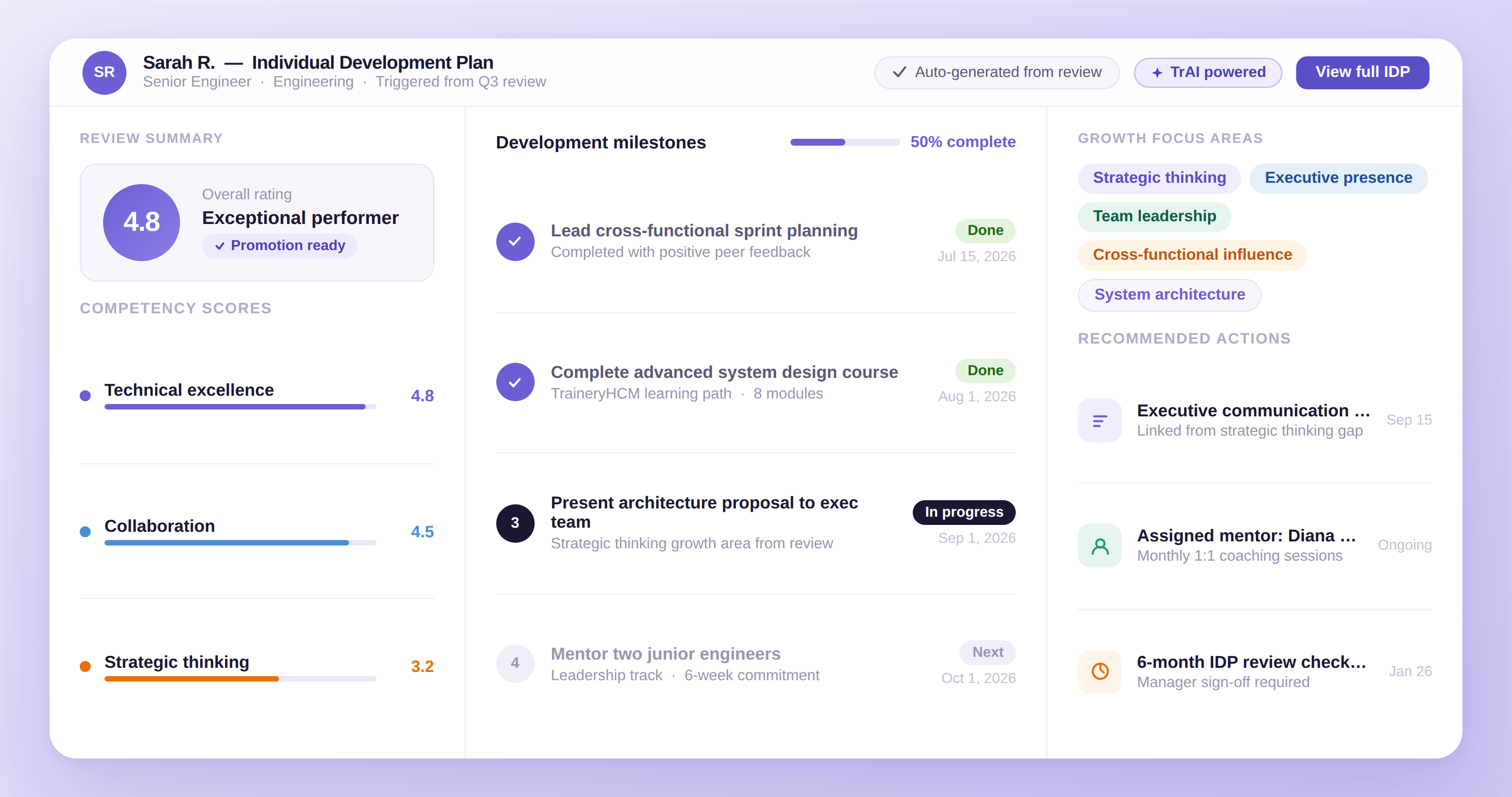 Development dashboard