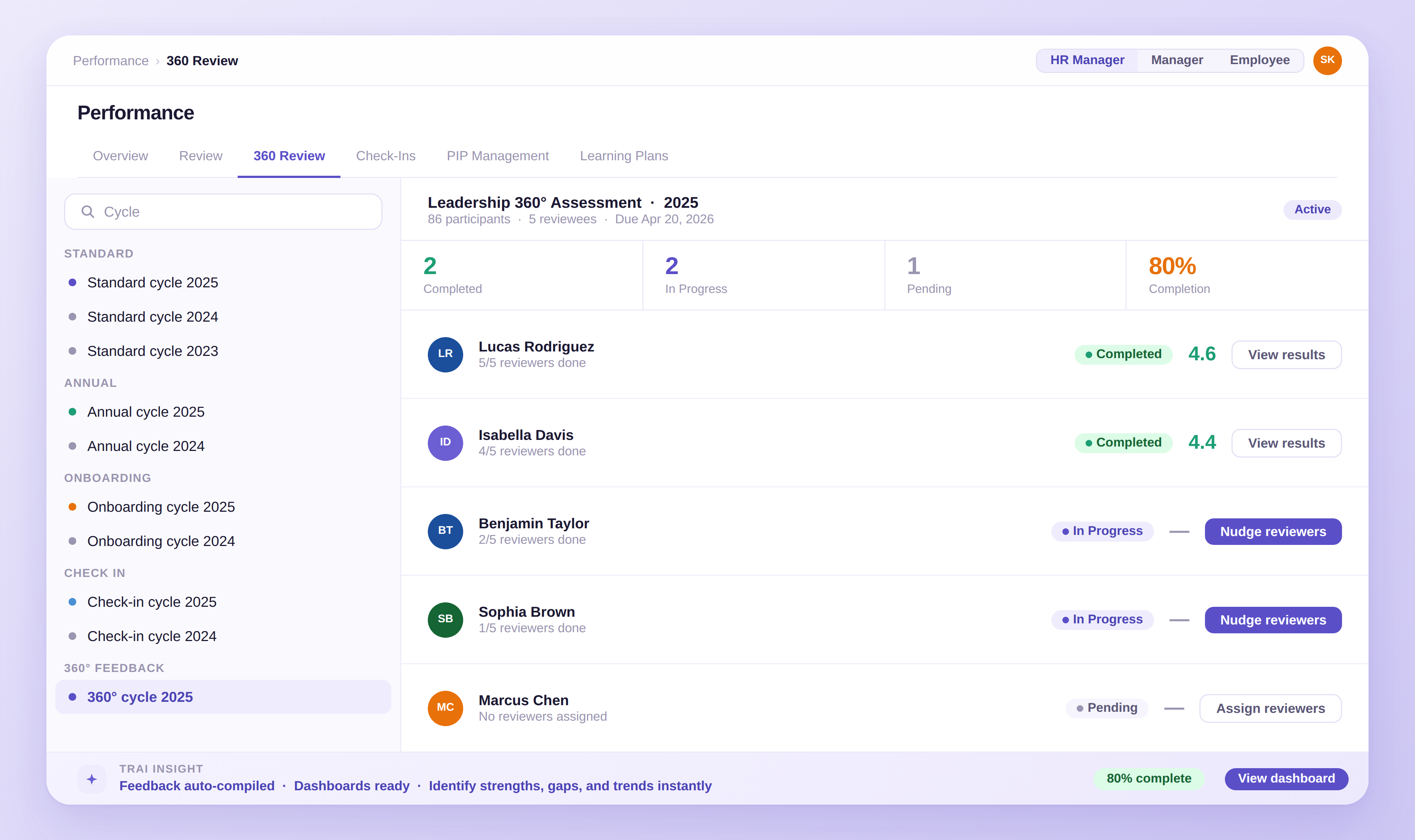 360 Degree Feedback Software