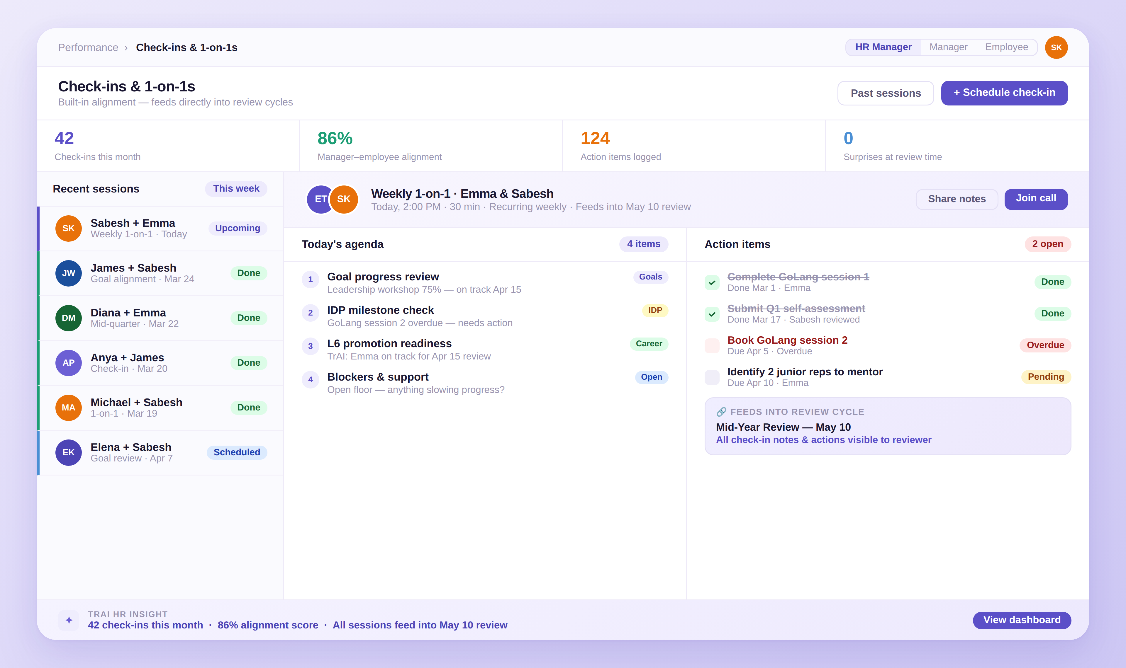 Employee review dashboard