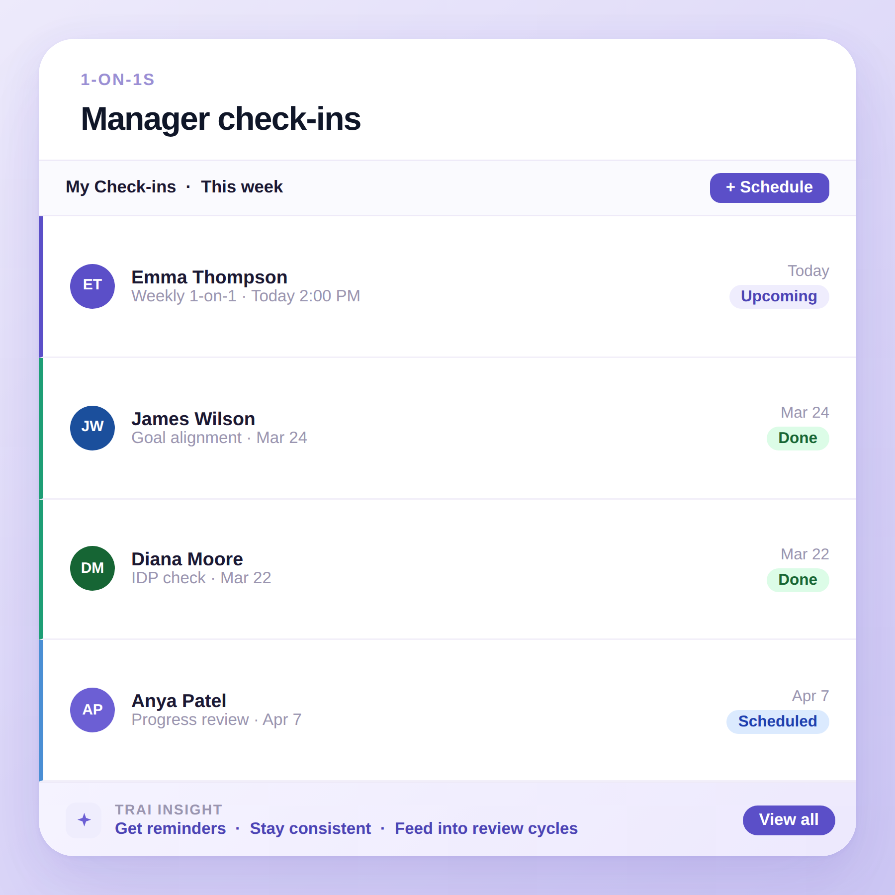 Manager check-ins