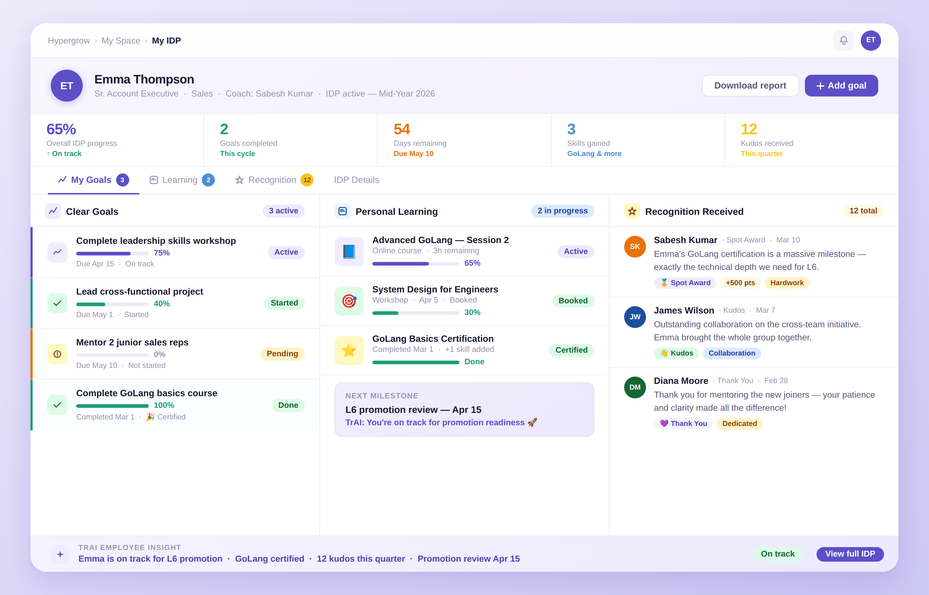 Employee goals dashboard