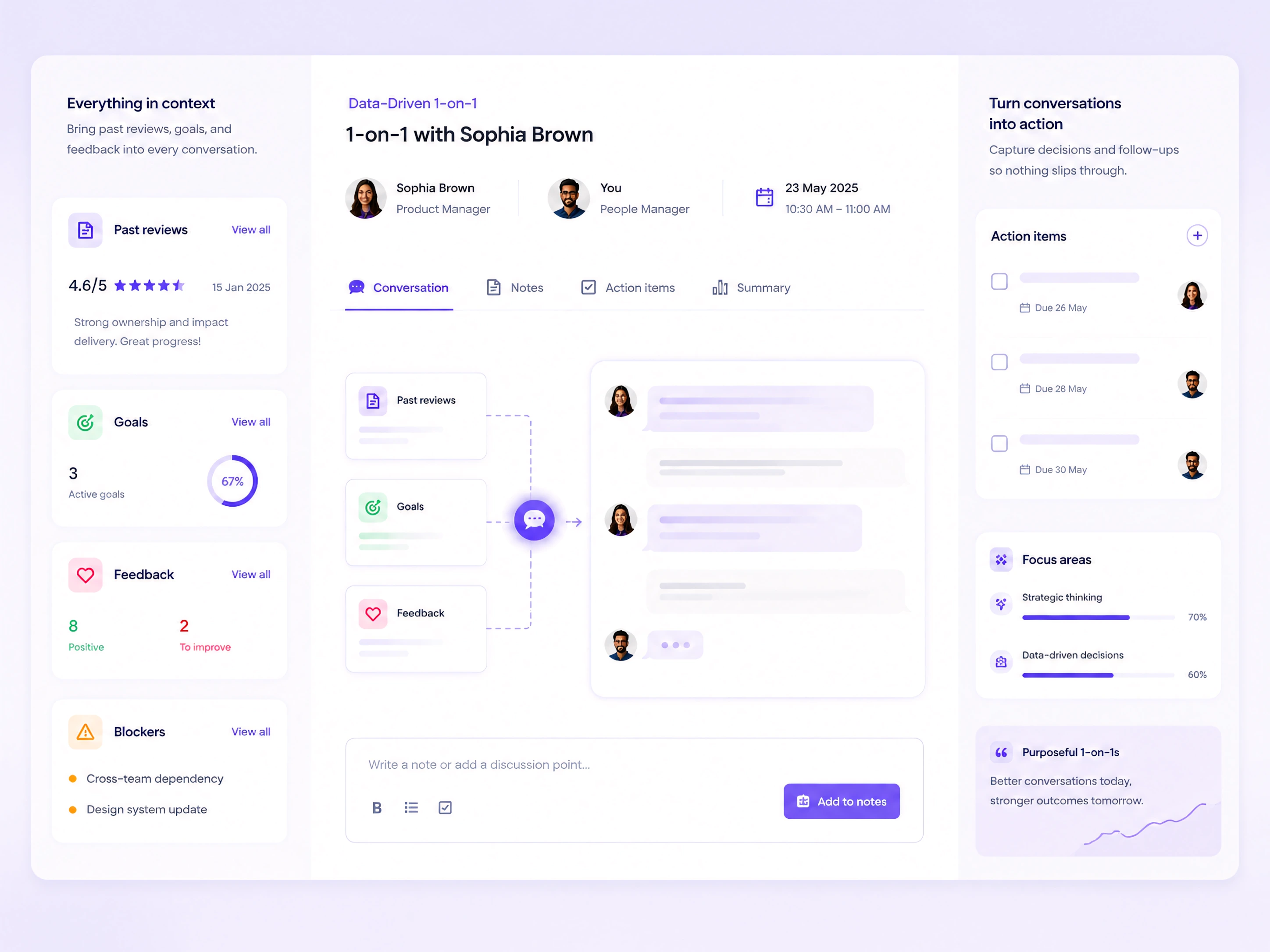 Conversation insights