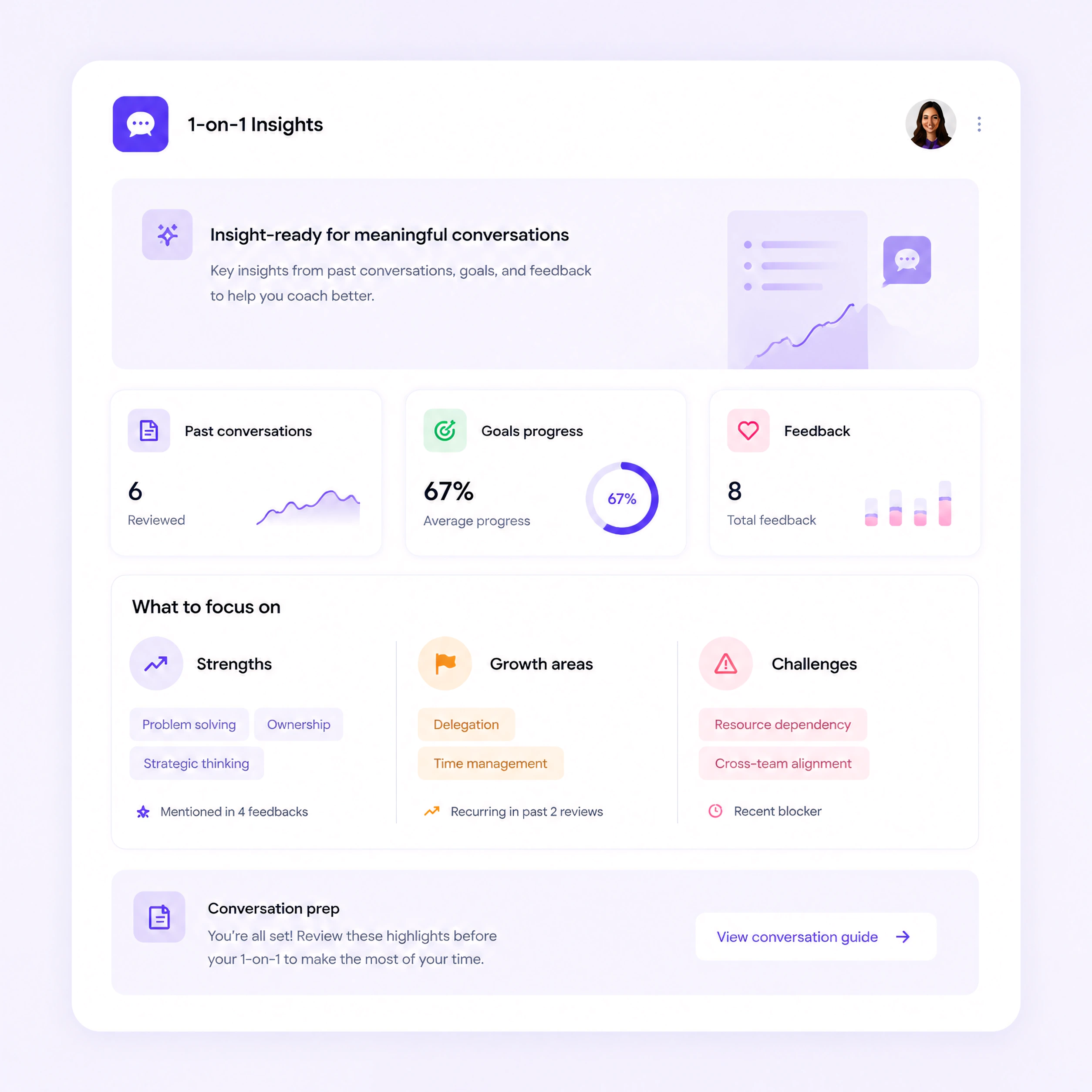 1:1 insights