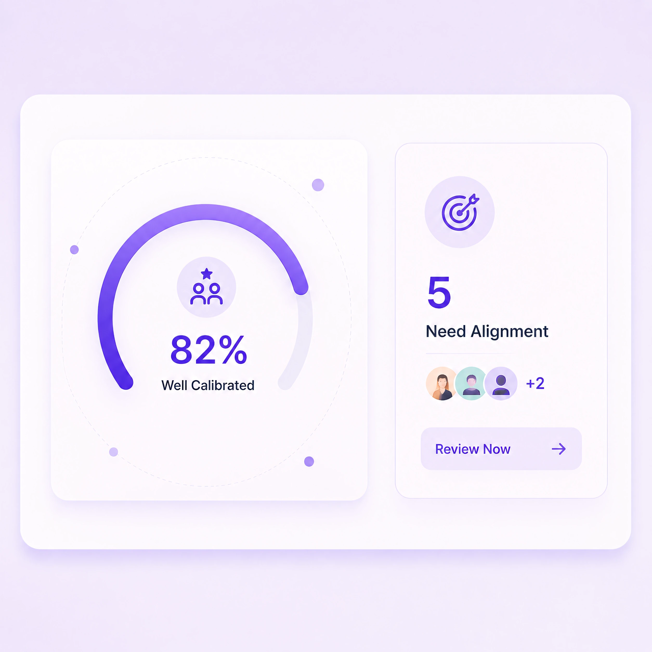Employee retention