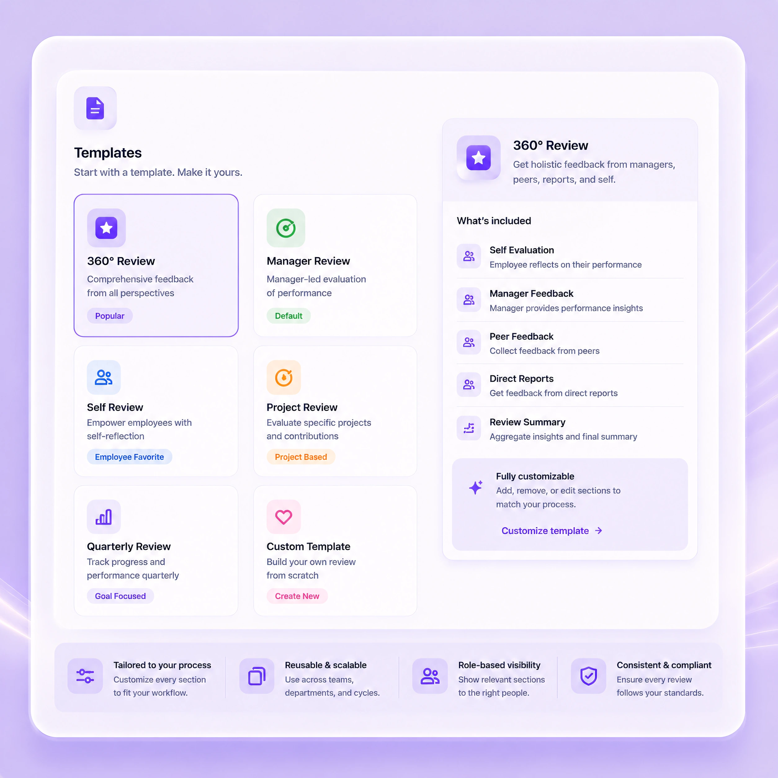 Review templates