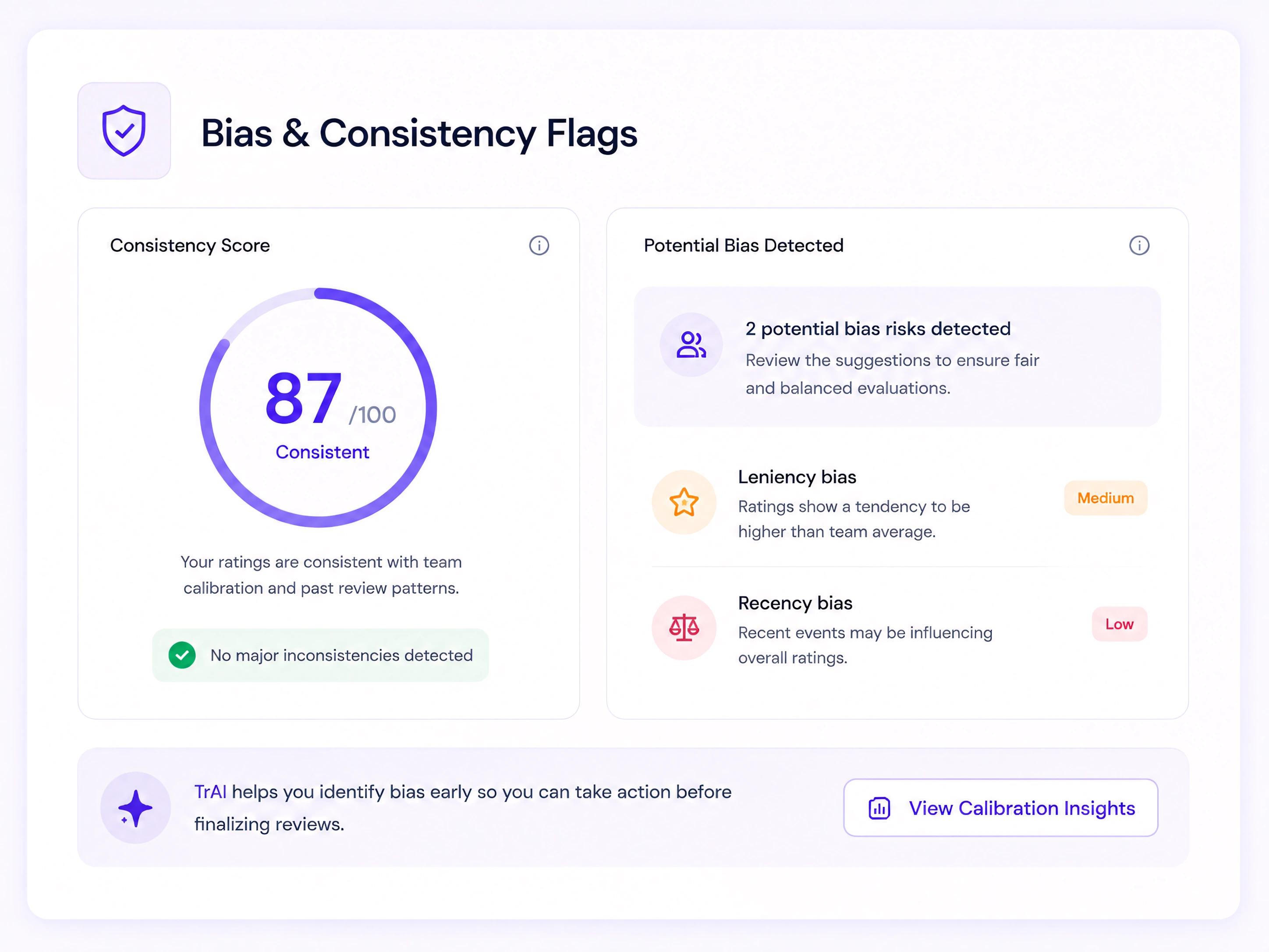 Bias detection