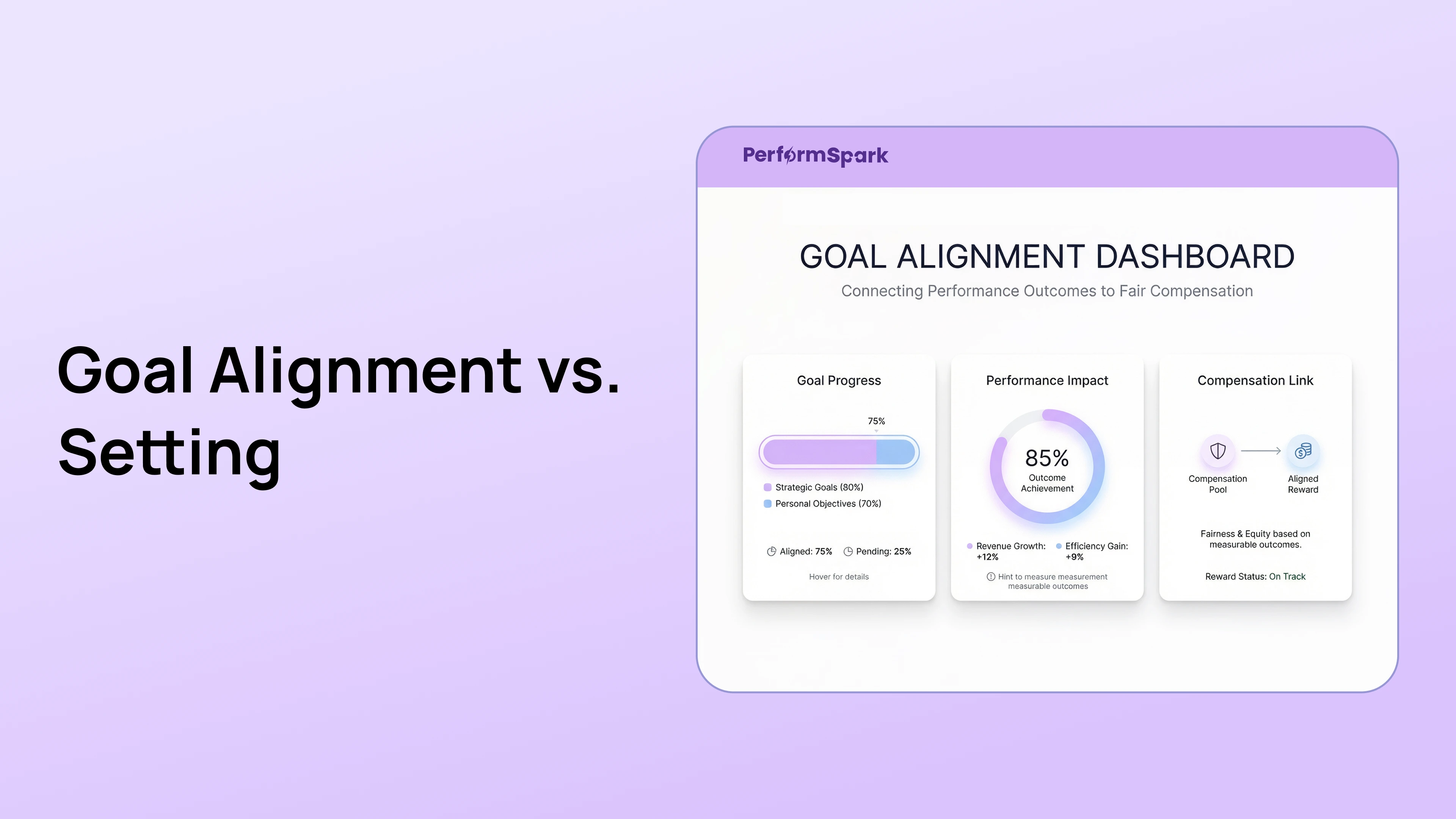 goal alignment vs goal-setting