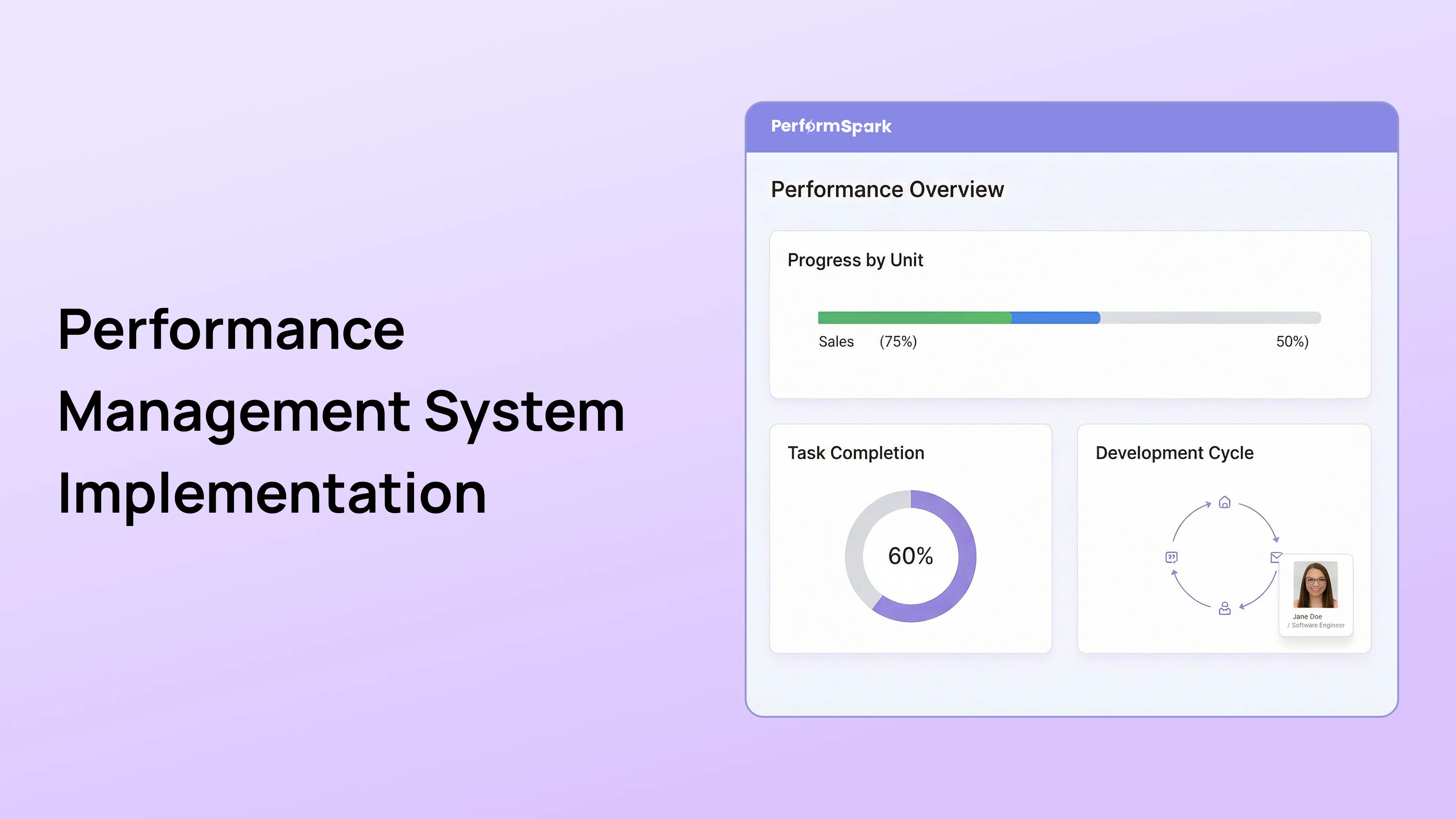 performance management system implementation failure