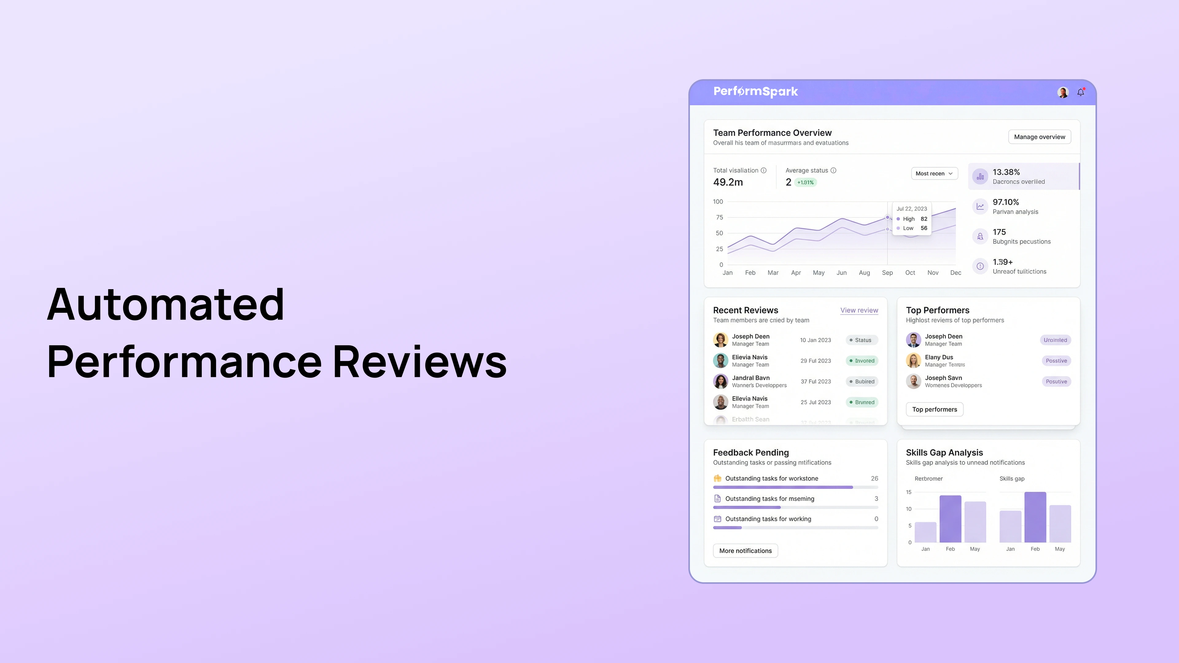 rapid performance review launch guide