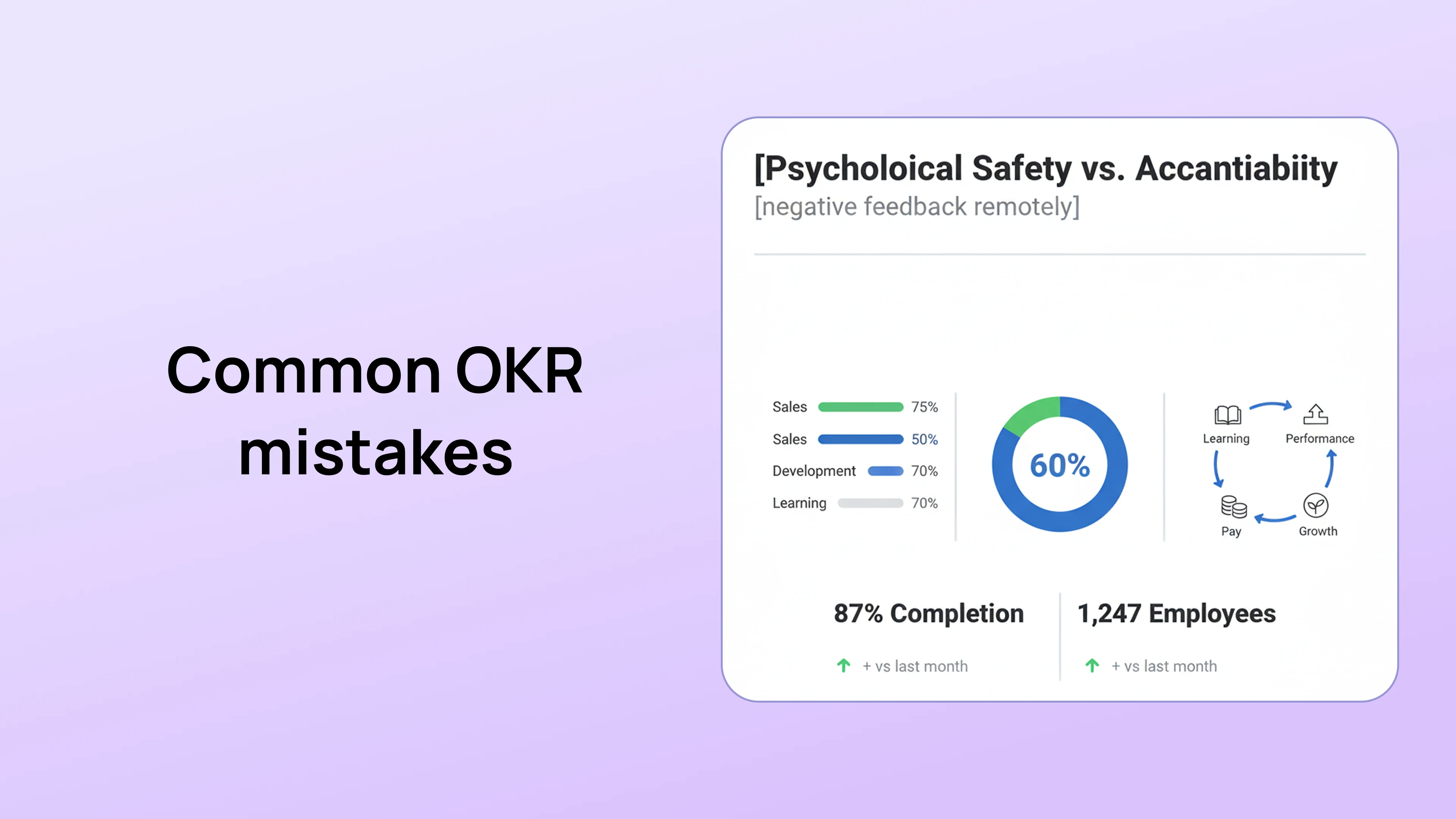 Common OKR mistakes