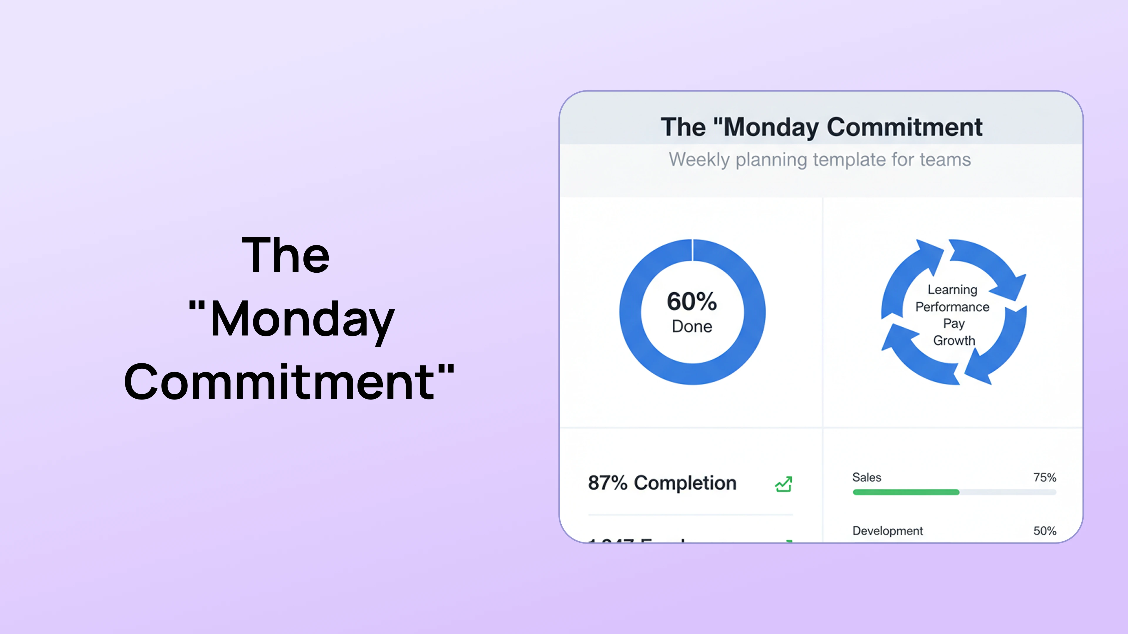 The "Monday Commitment"