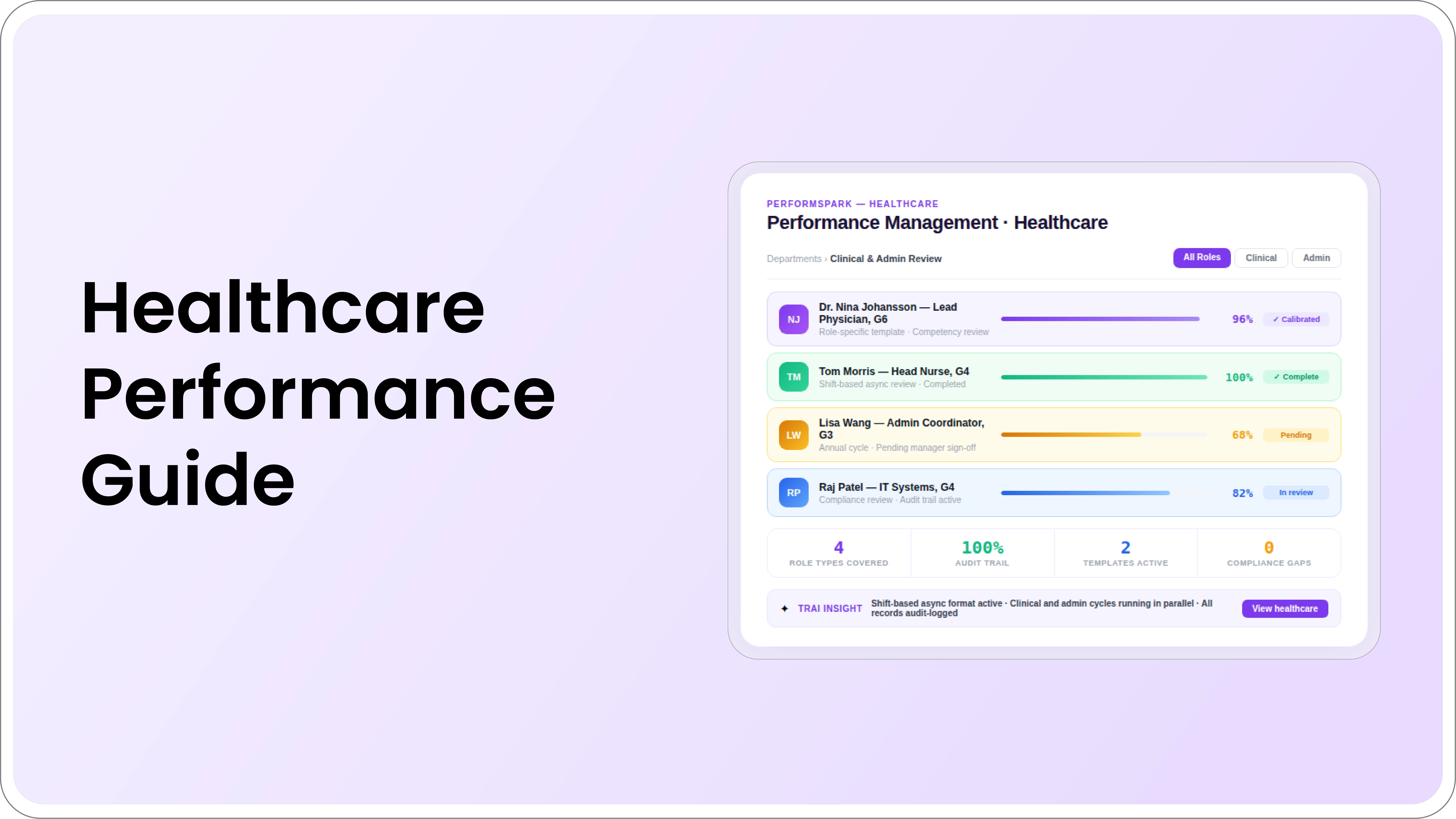 Healthcare Performance Guide