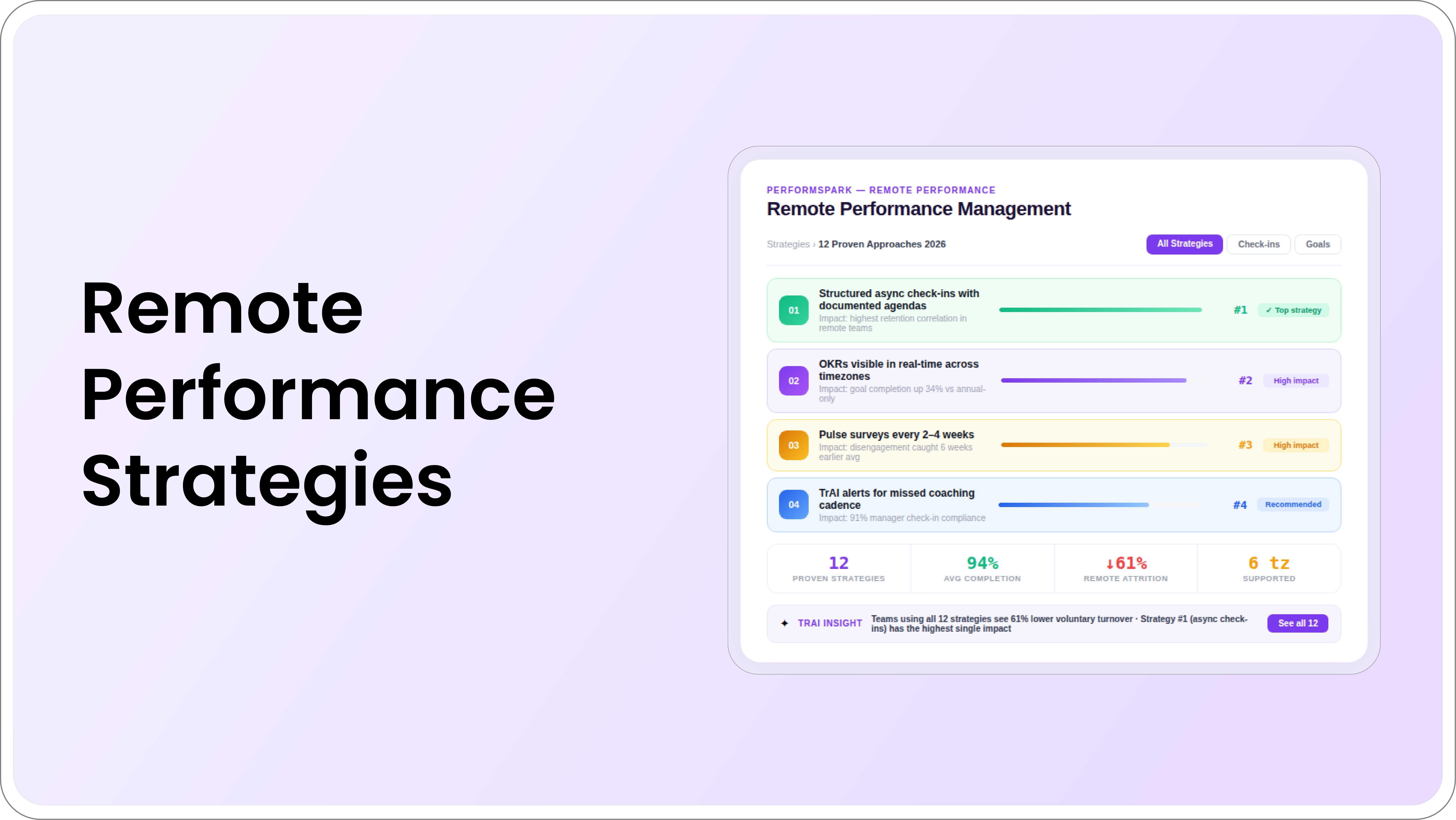 Remote Performance Management