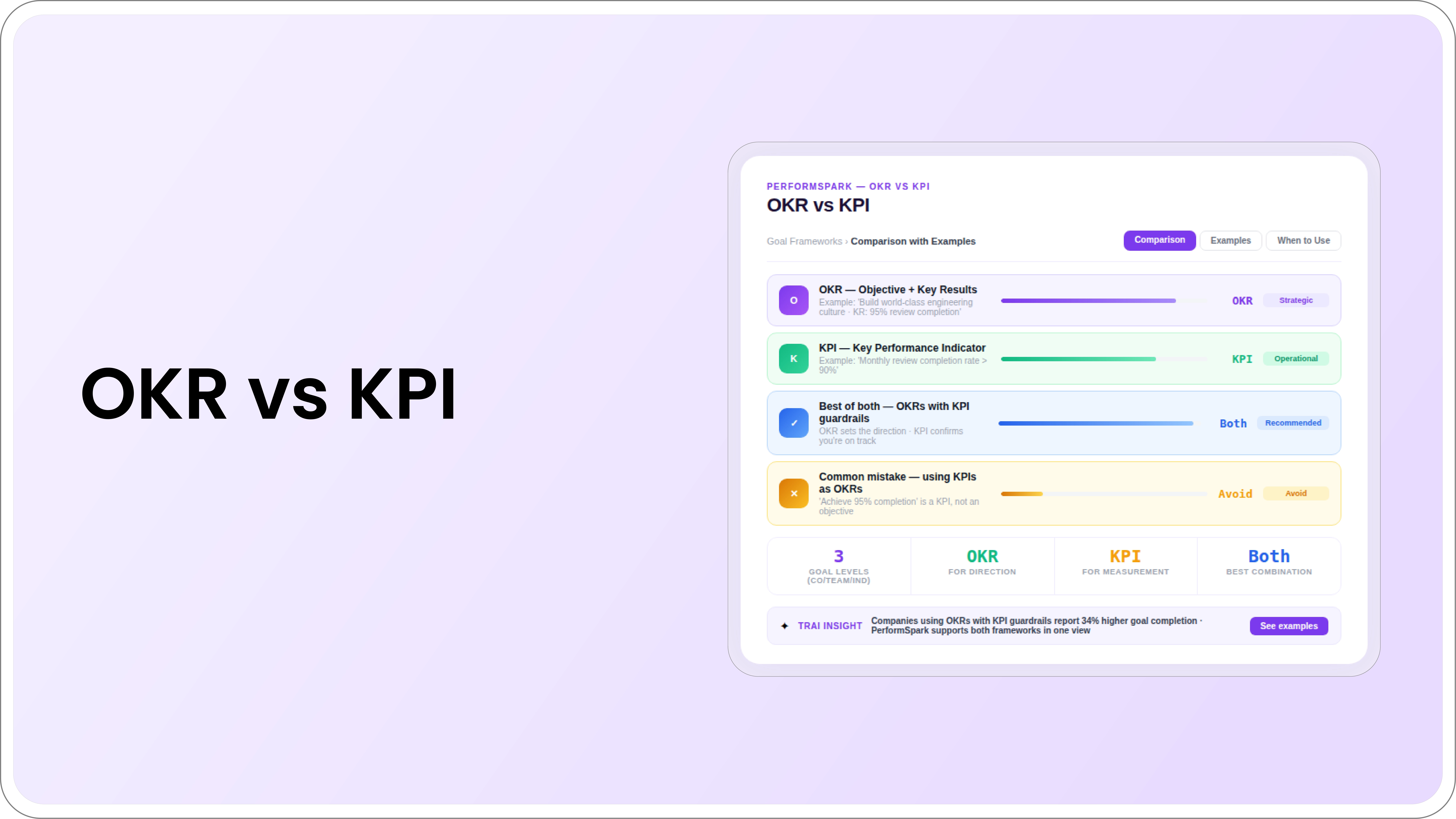 OKR vs KPI