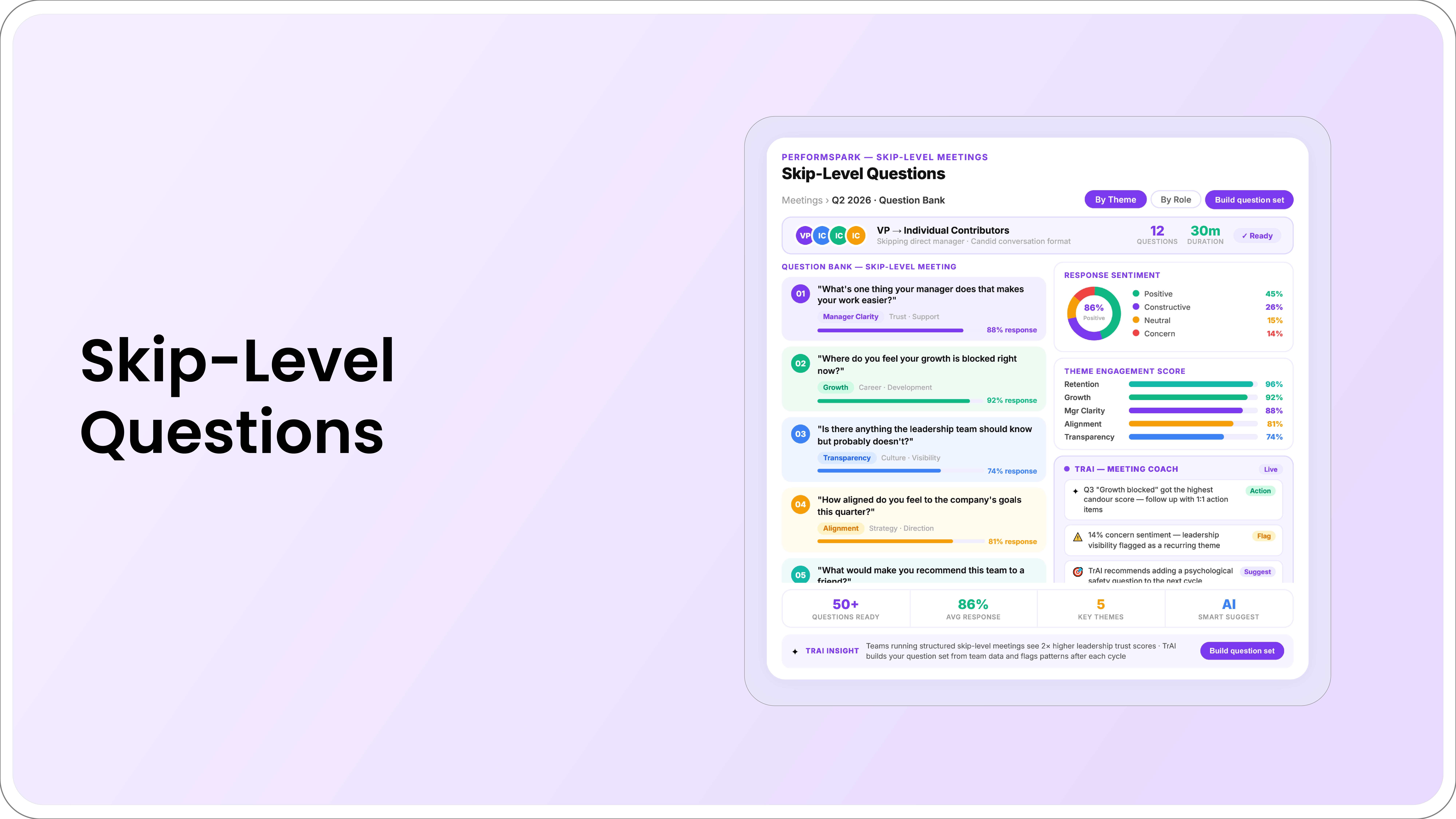Skip-Level Meeting Questions