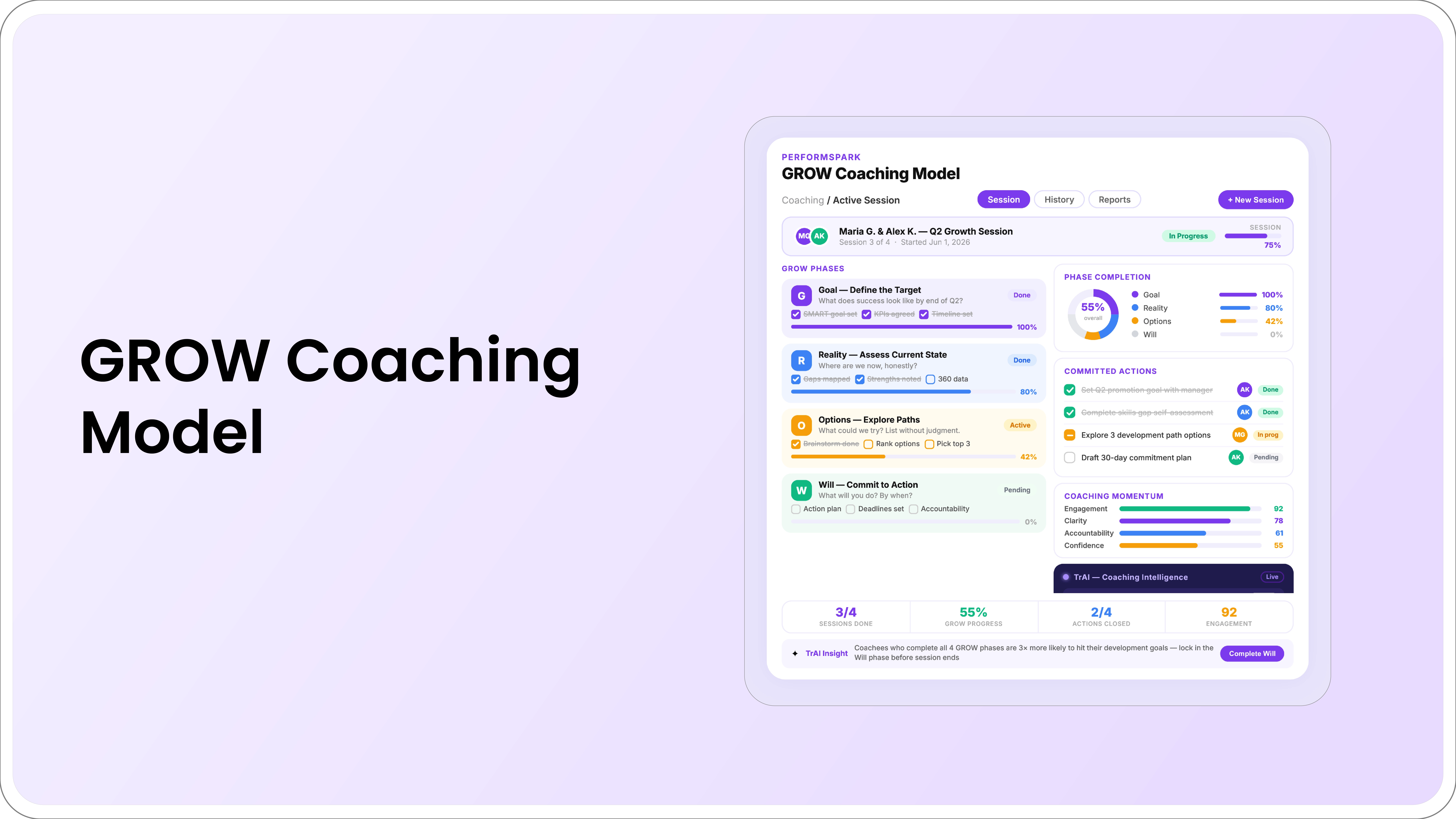 GROW Coaching Model