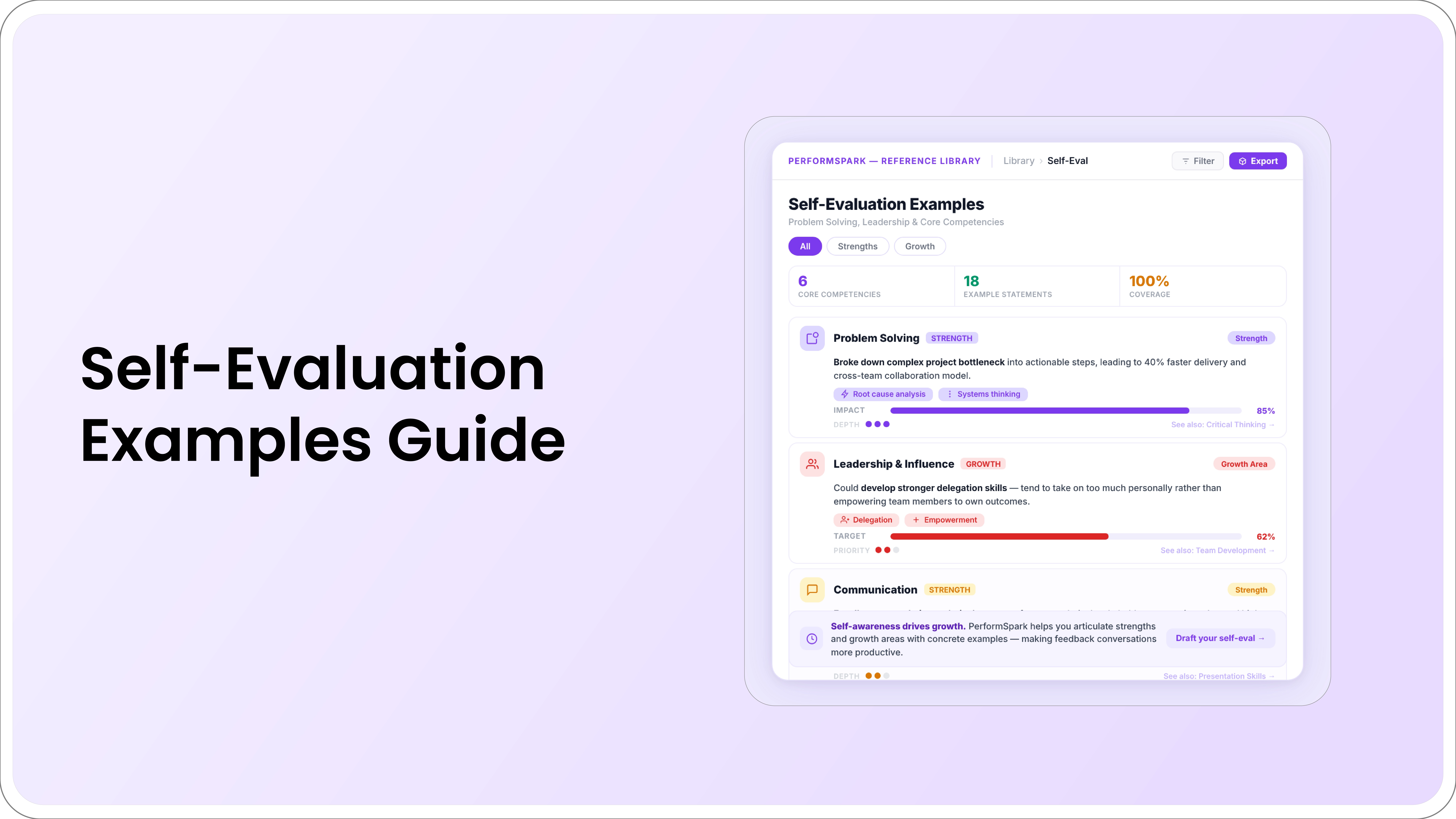 Self-Evaluation Examples for Performance Reviews