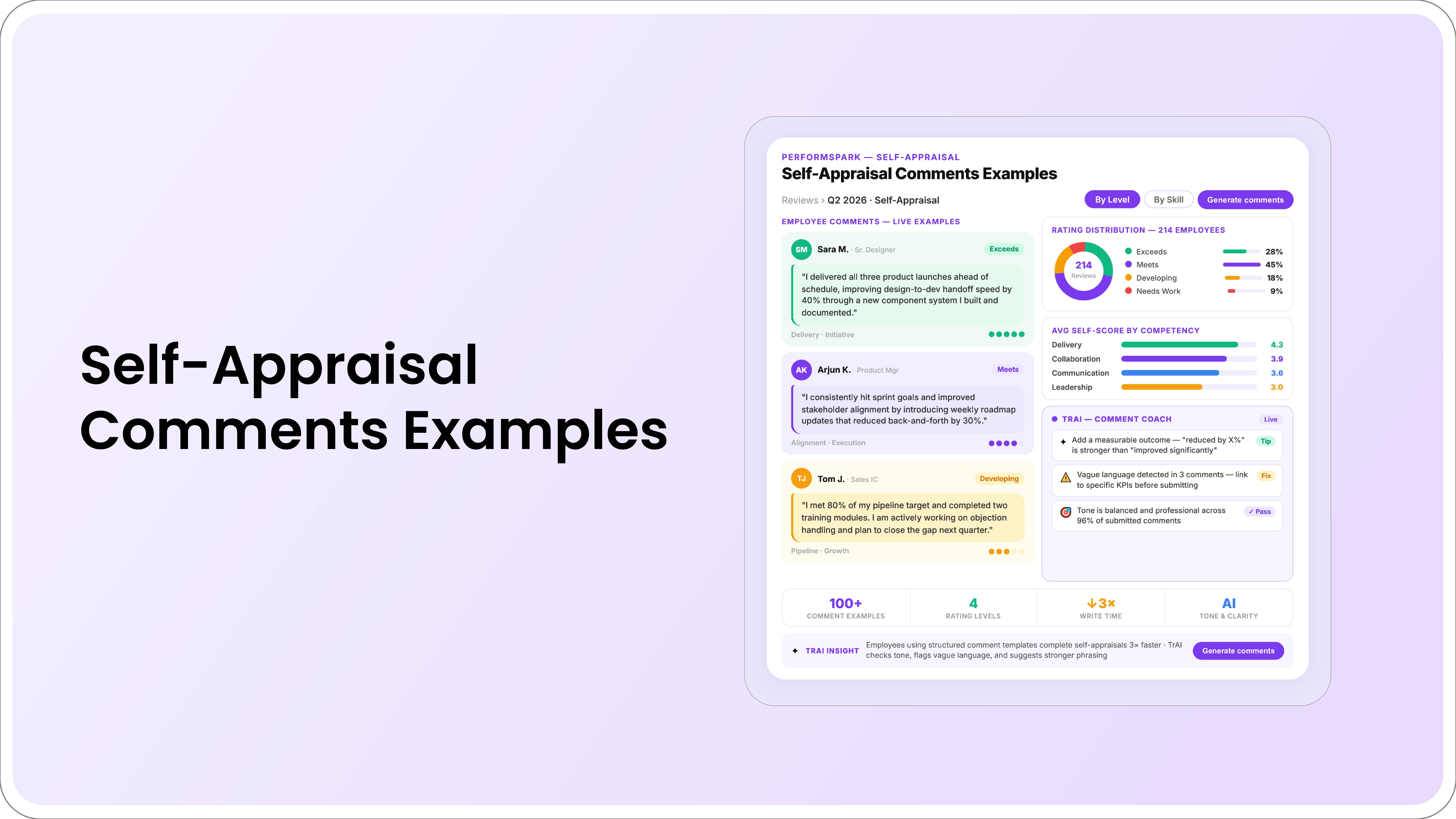 Self-appraisal comments by employee examples