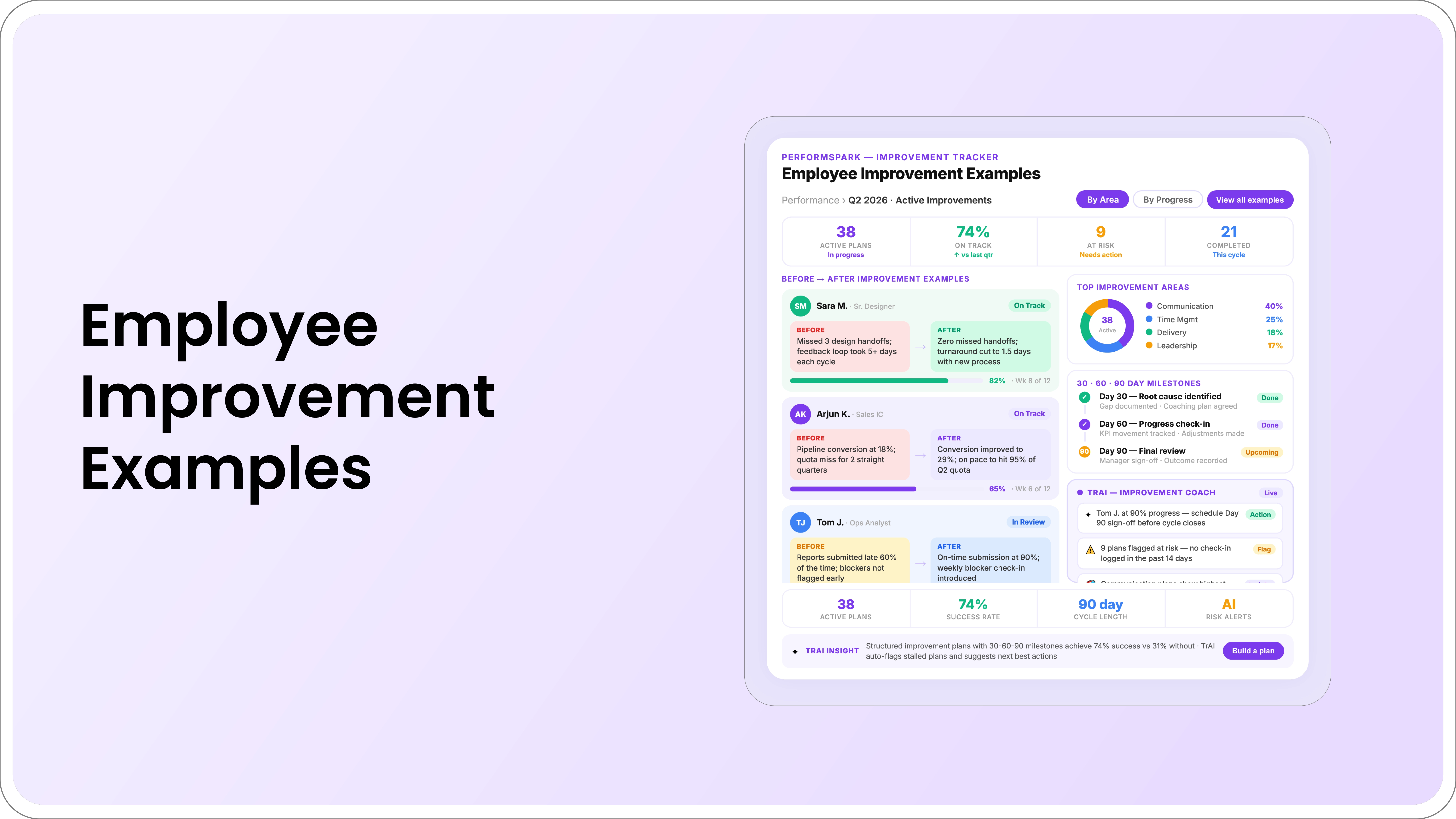 Manager reviewing employee areas of improvement and development goals