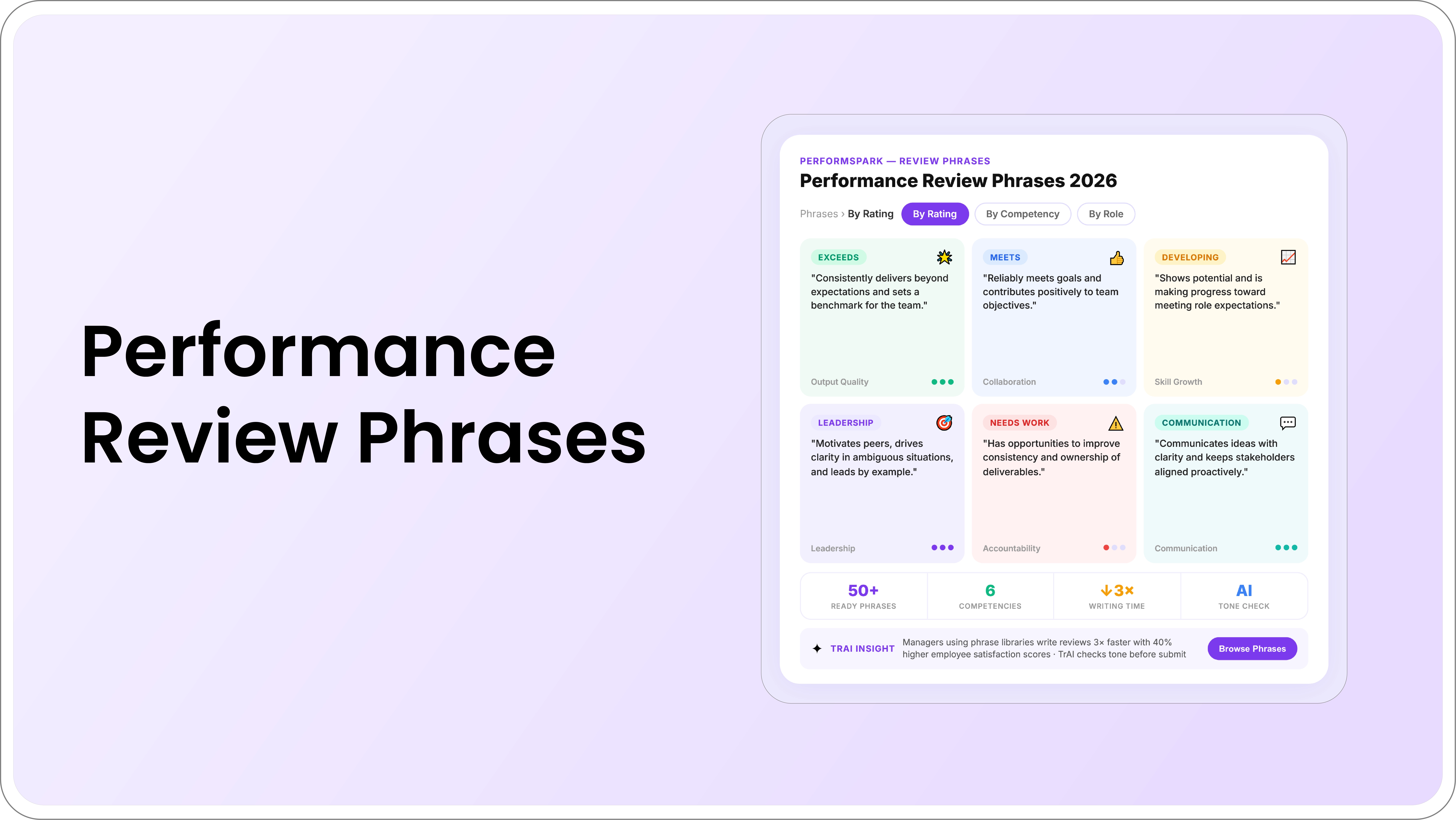 Manager writing employee performance review examples and phrases
