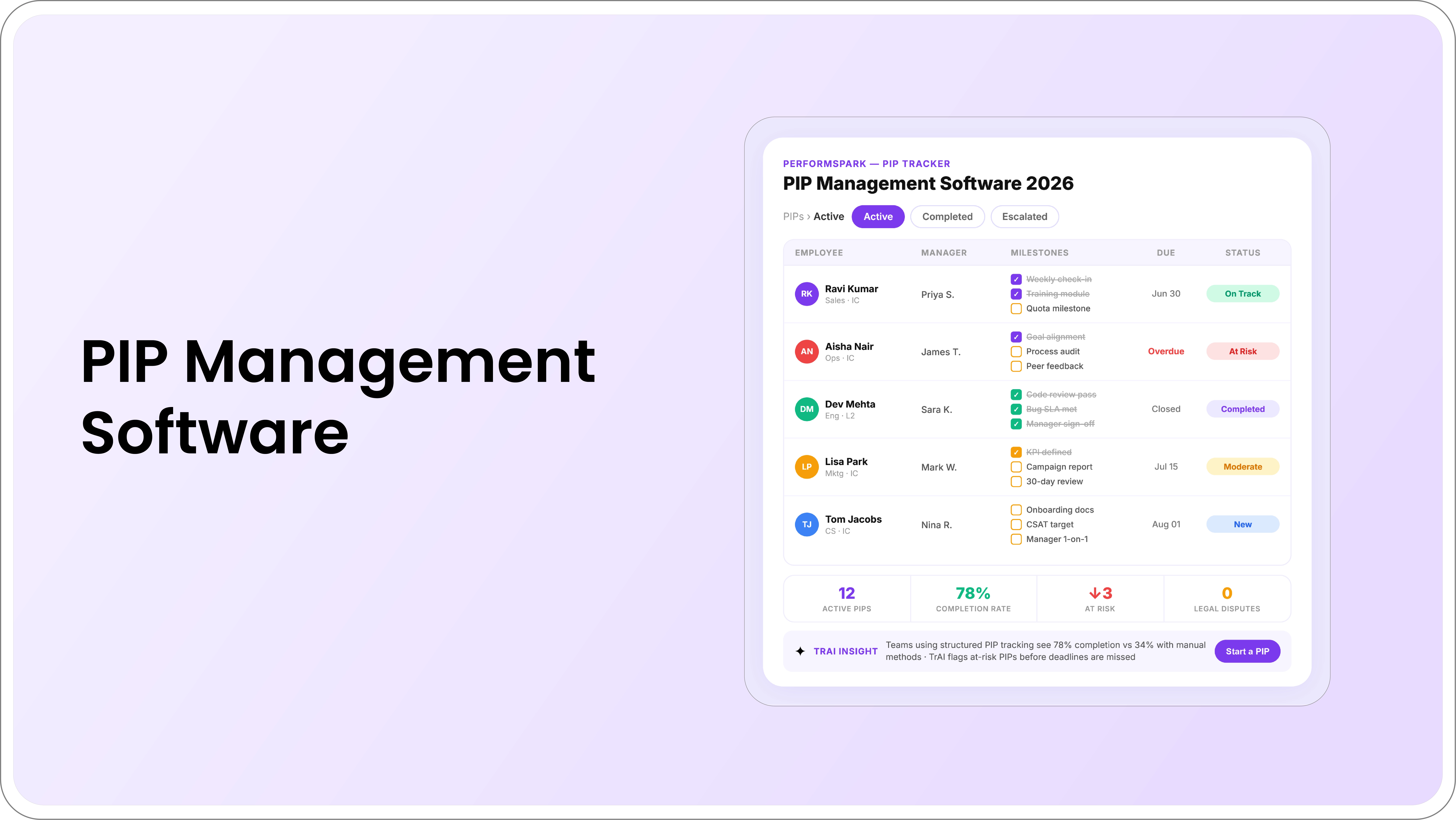 HR team evaluating PIP management software features and workflow requirements