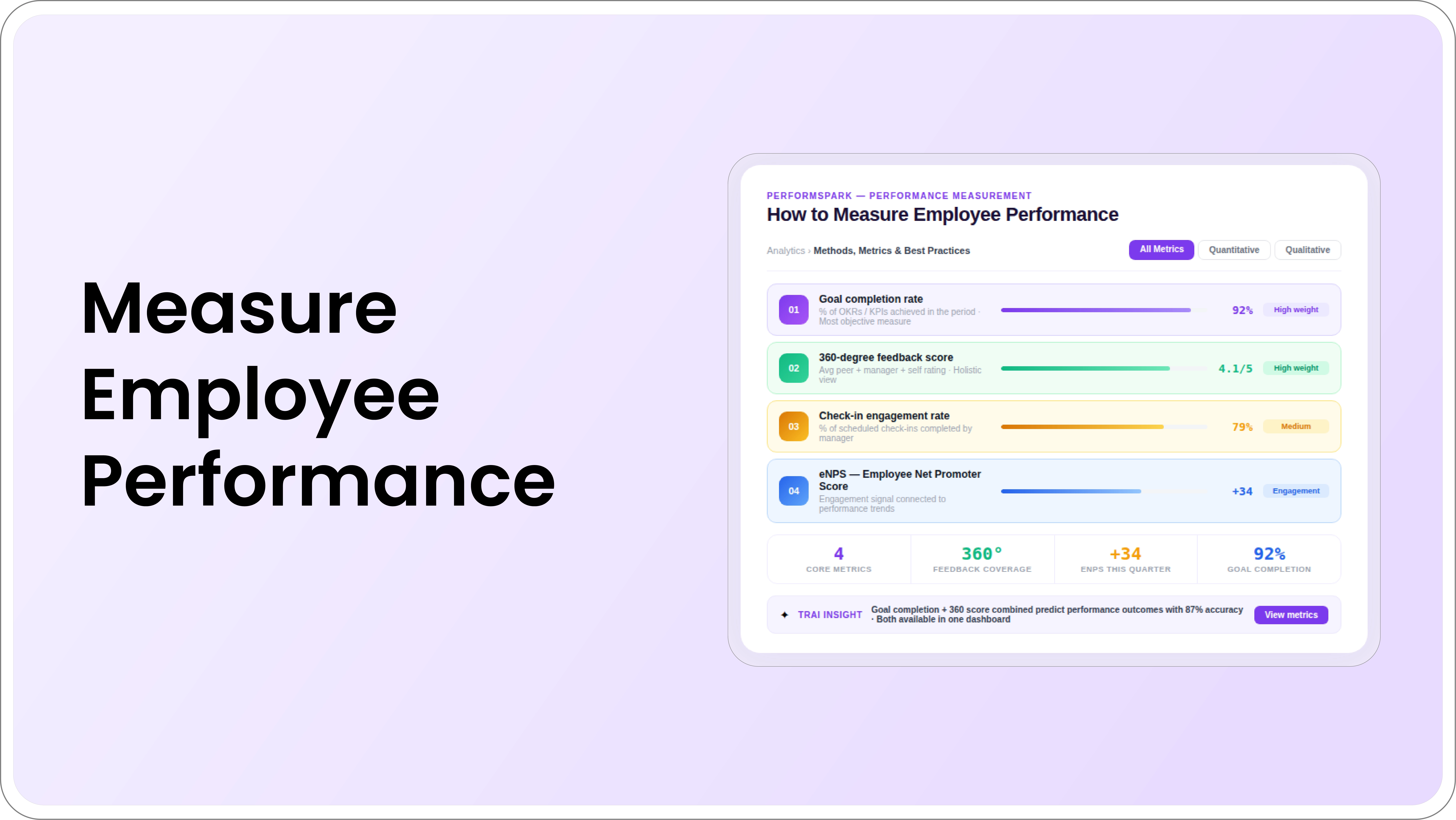 HR dashboard combining employee performance metrics and manager evidence