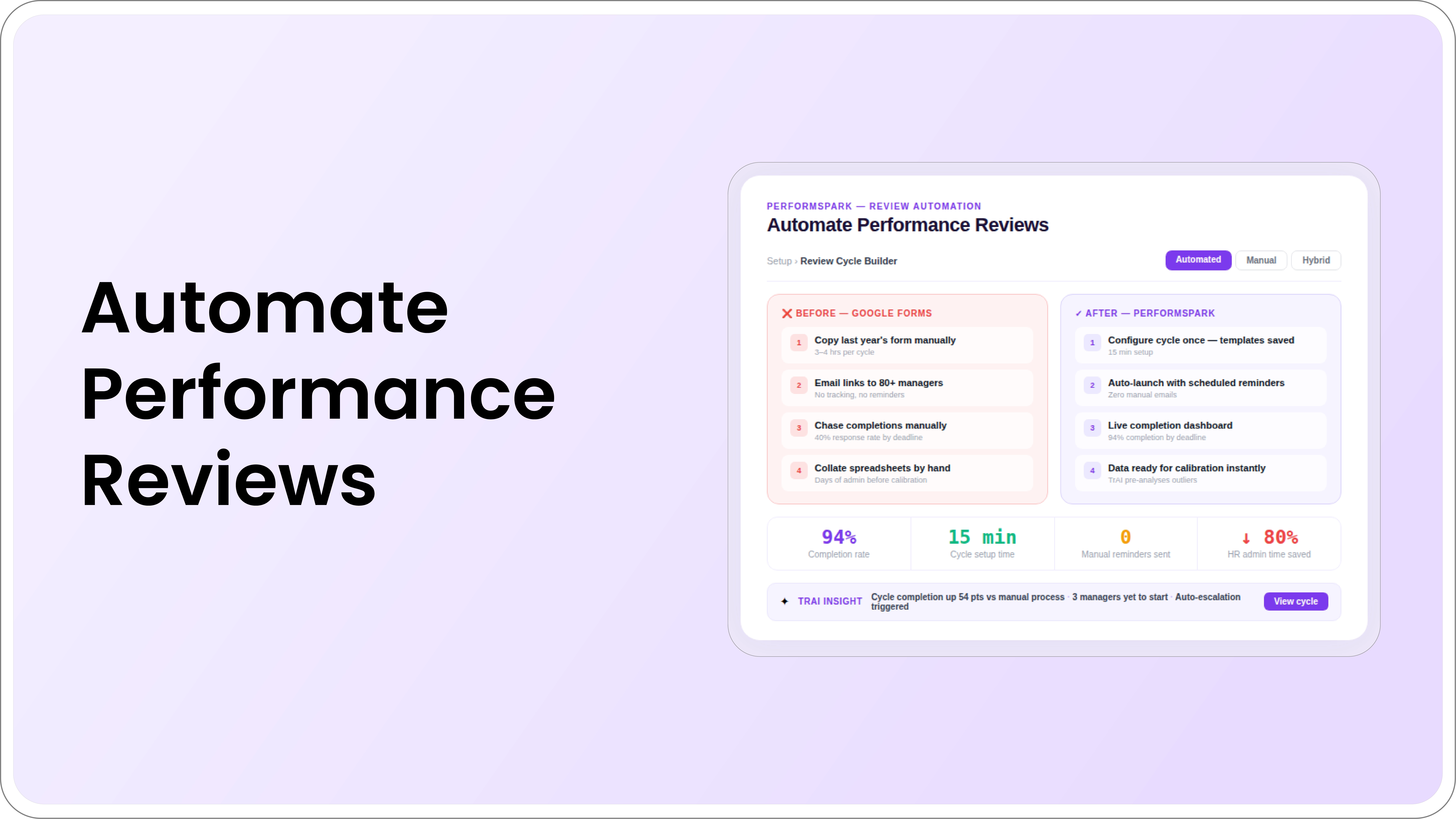 HR team configuring an automated performance review workflow