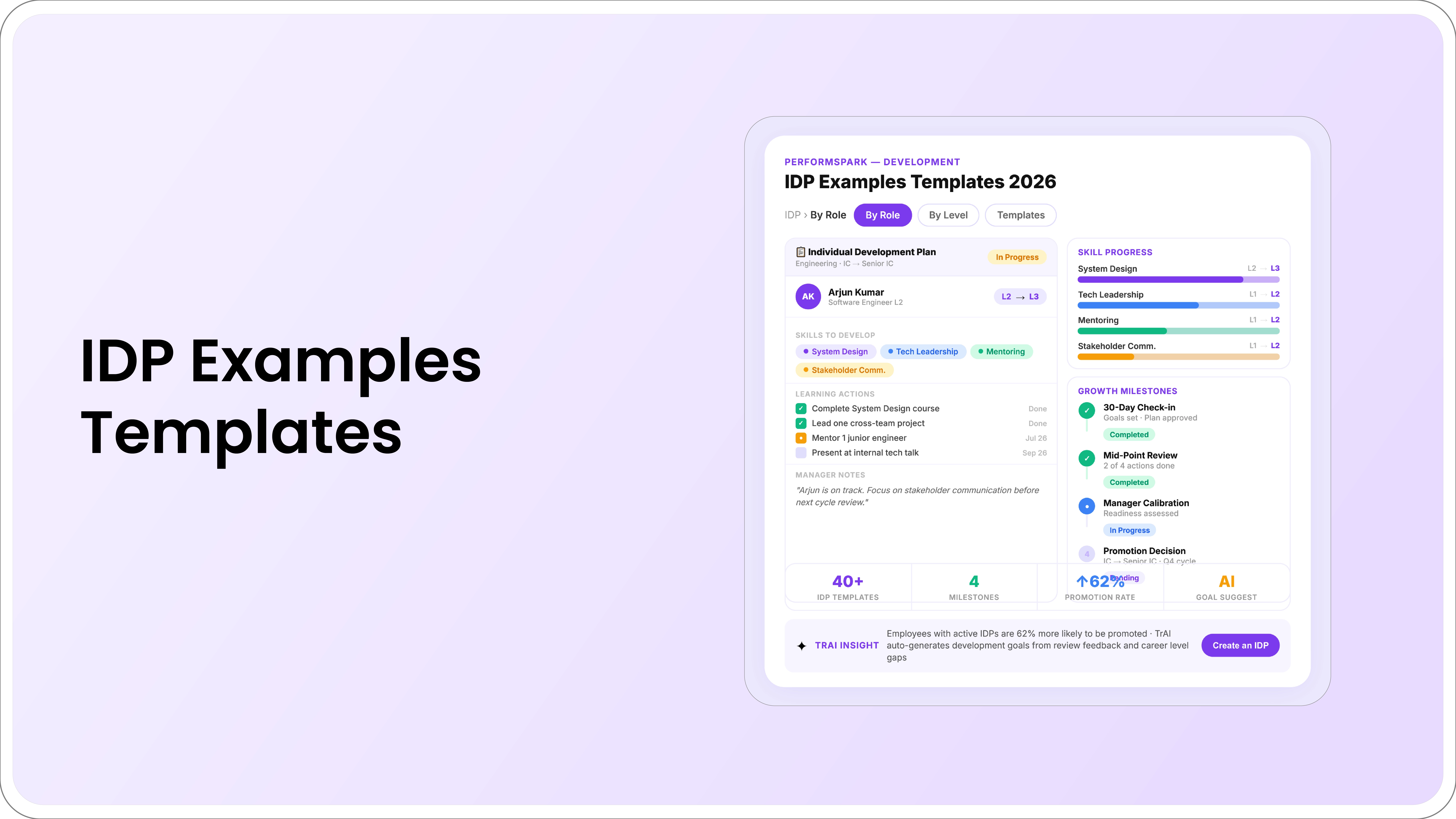 Individual development plan examples and templates for employee roles