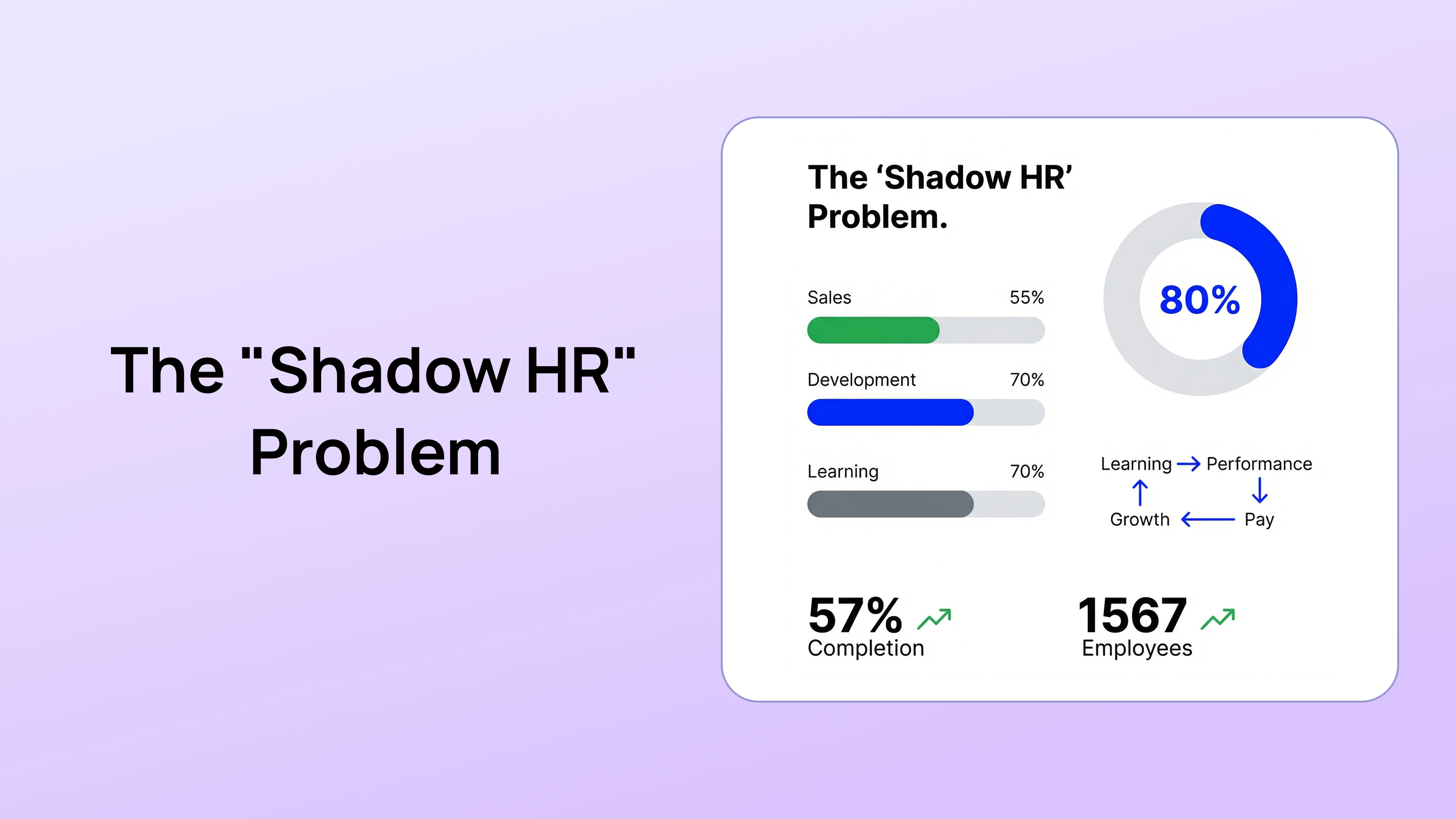 HR leader reviewing shadow HR data stored in manager spreadsheets