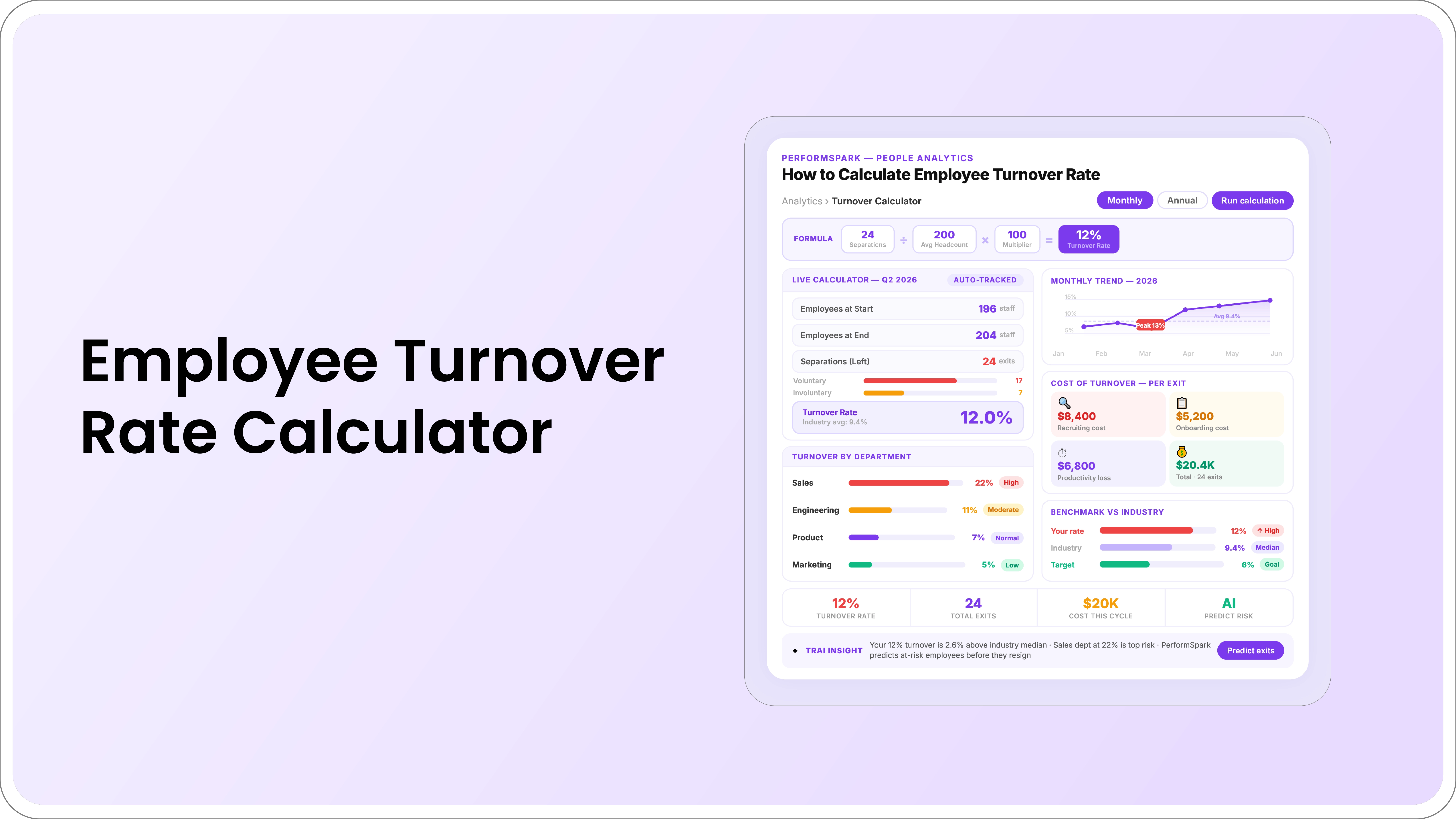 Employee turnover rate formula and worked calculation example