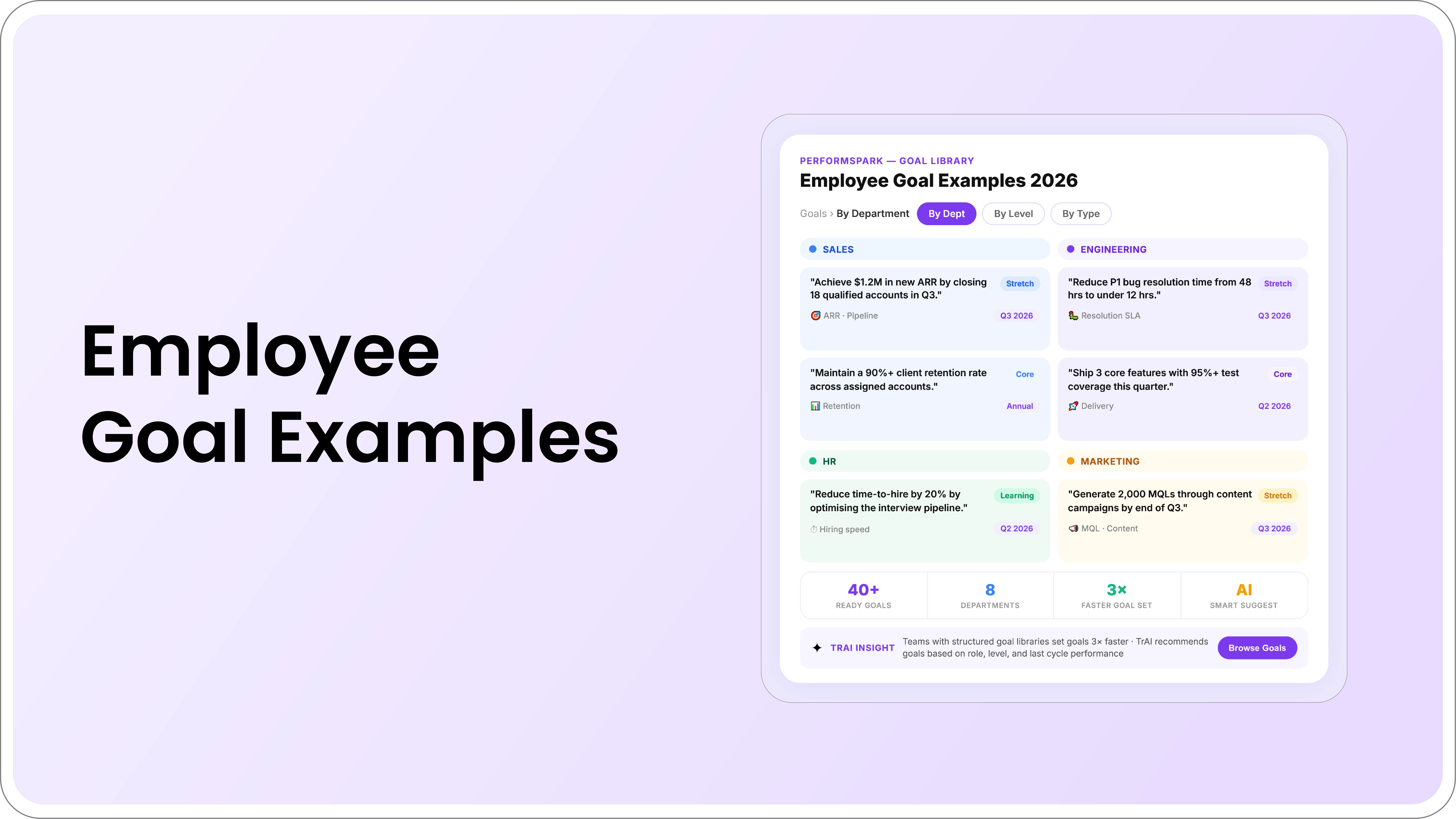 Employee performance goal examples organized by department