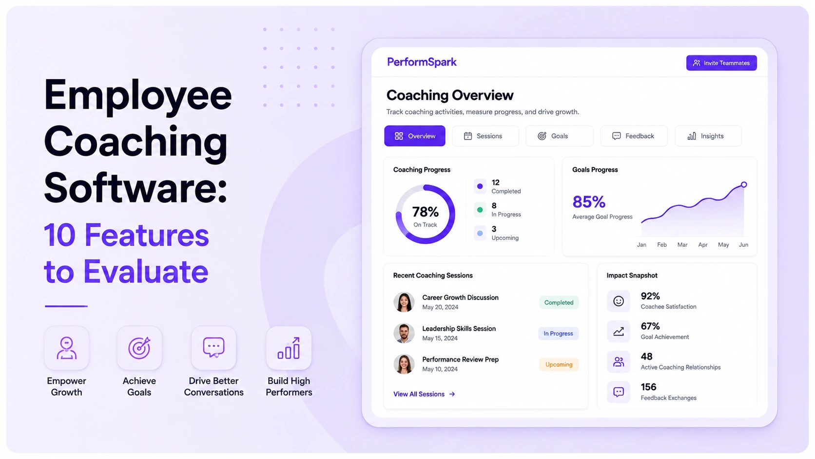 Employee Coaching Software: 10 Features to Evaluate