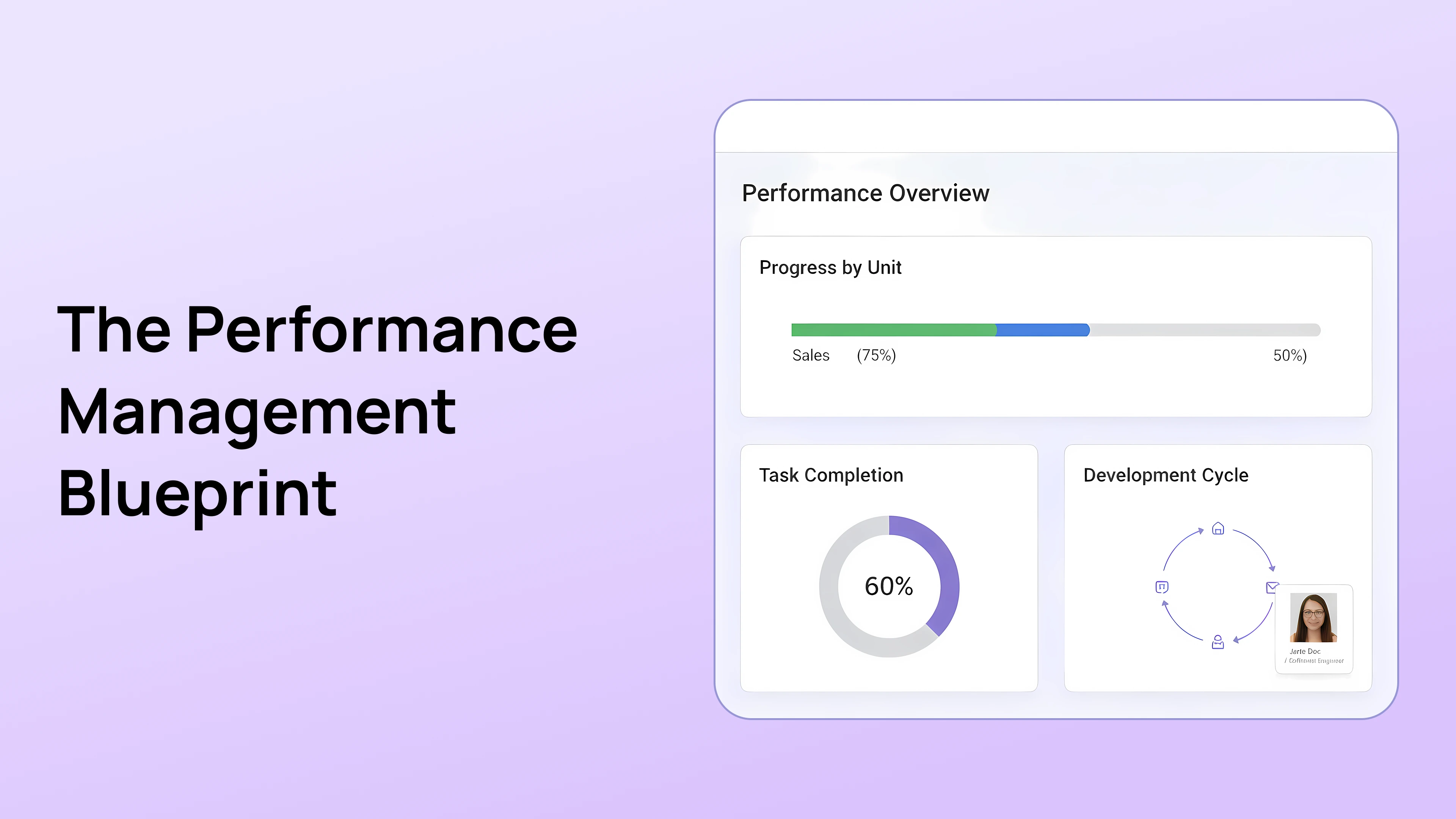 Performance management blueprint guide