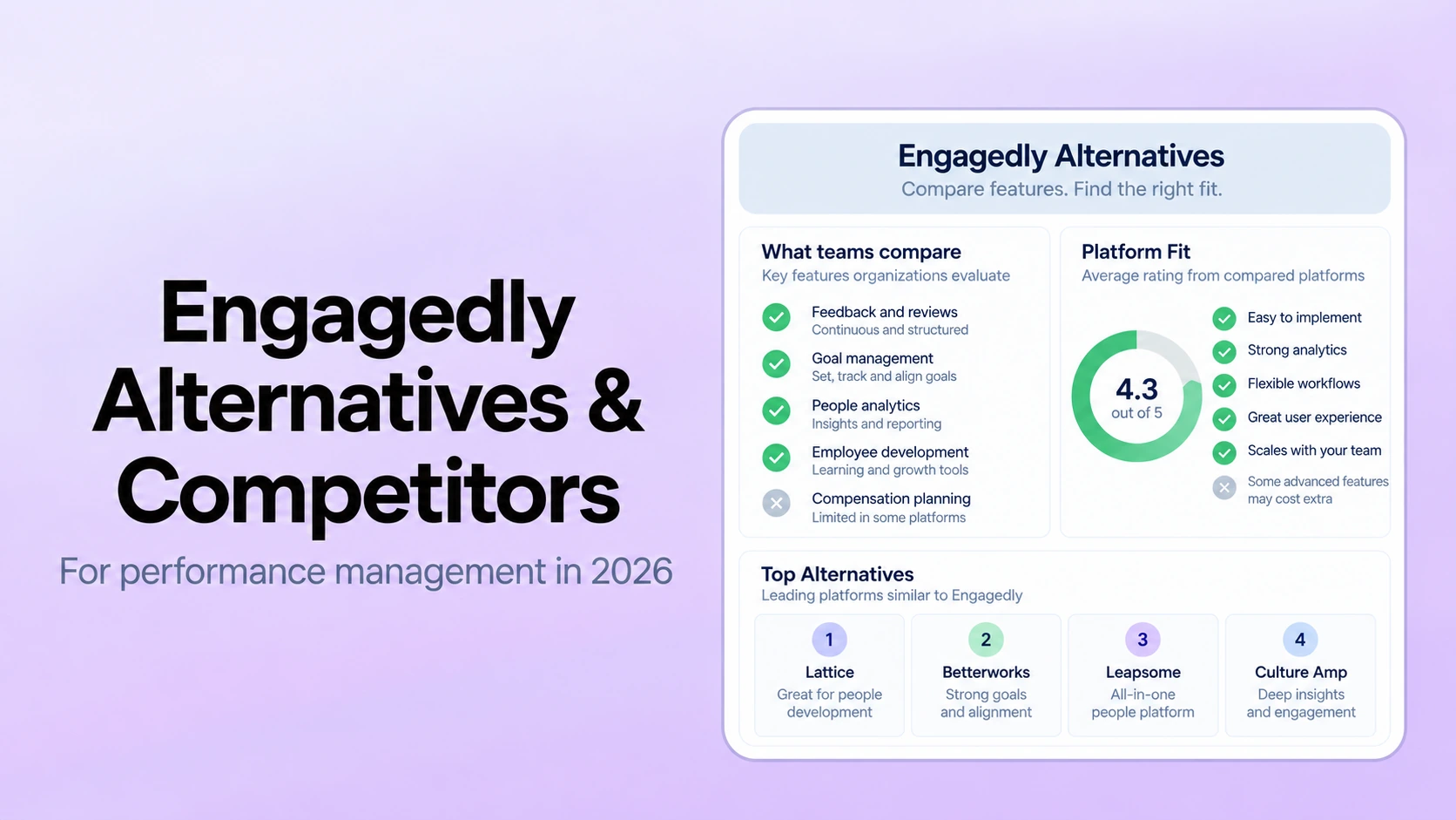 10 Best Engagedly Alternatives & Competitors for Performance Management in 2026