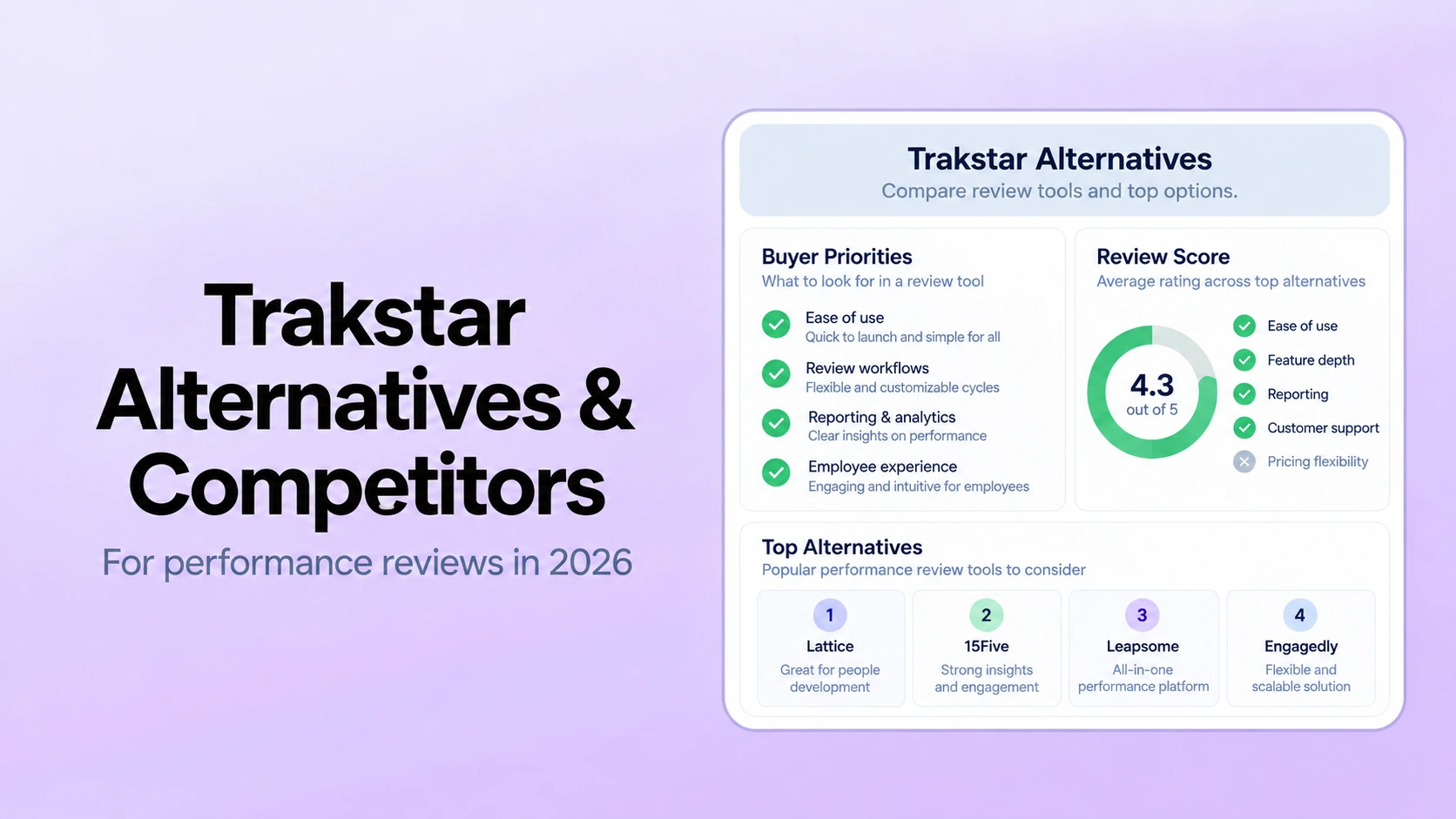 10 Best Trakstar Alternatives & Competitors for Performance Reviews in 2026