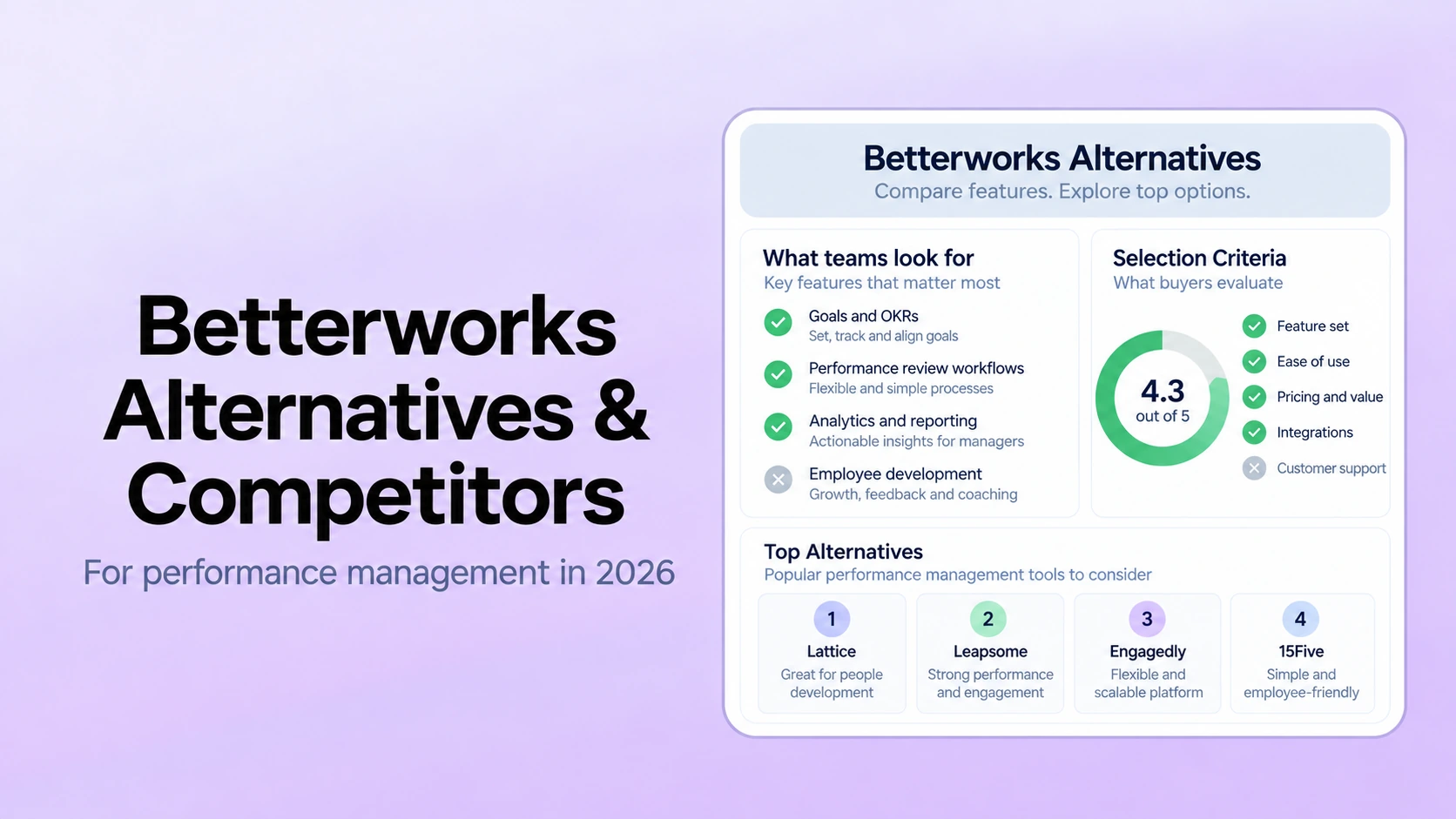 10 Best Betterworks Alternatives & Competitors for Performance Management in 2026