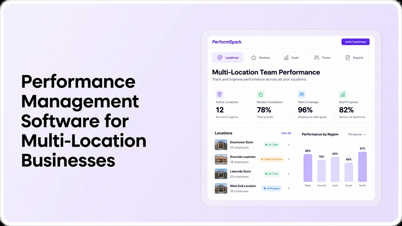 Performance Management Software for Multi-Location Businesses: Buyer Guide
