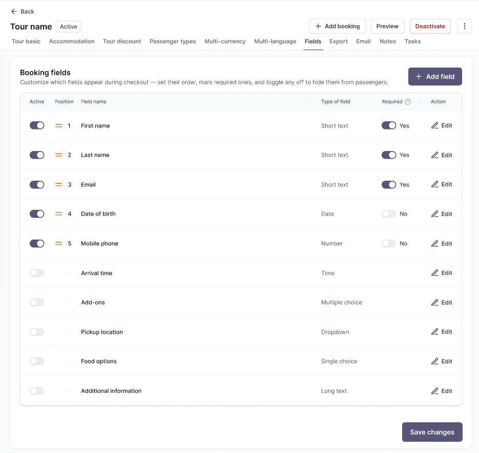 View custom fields in admin view