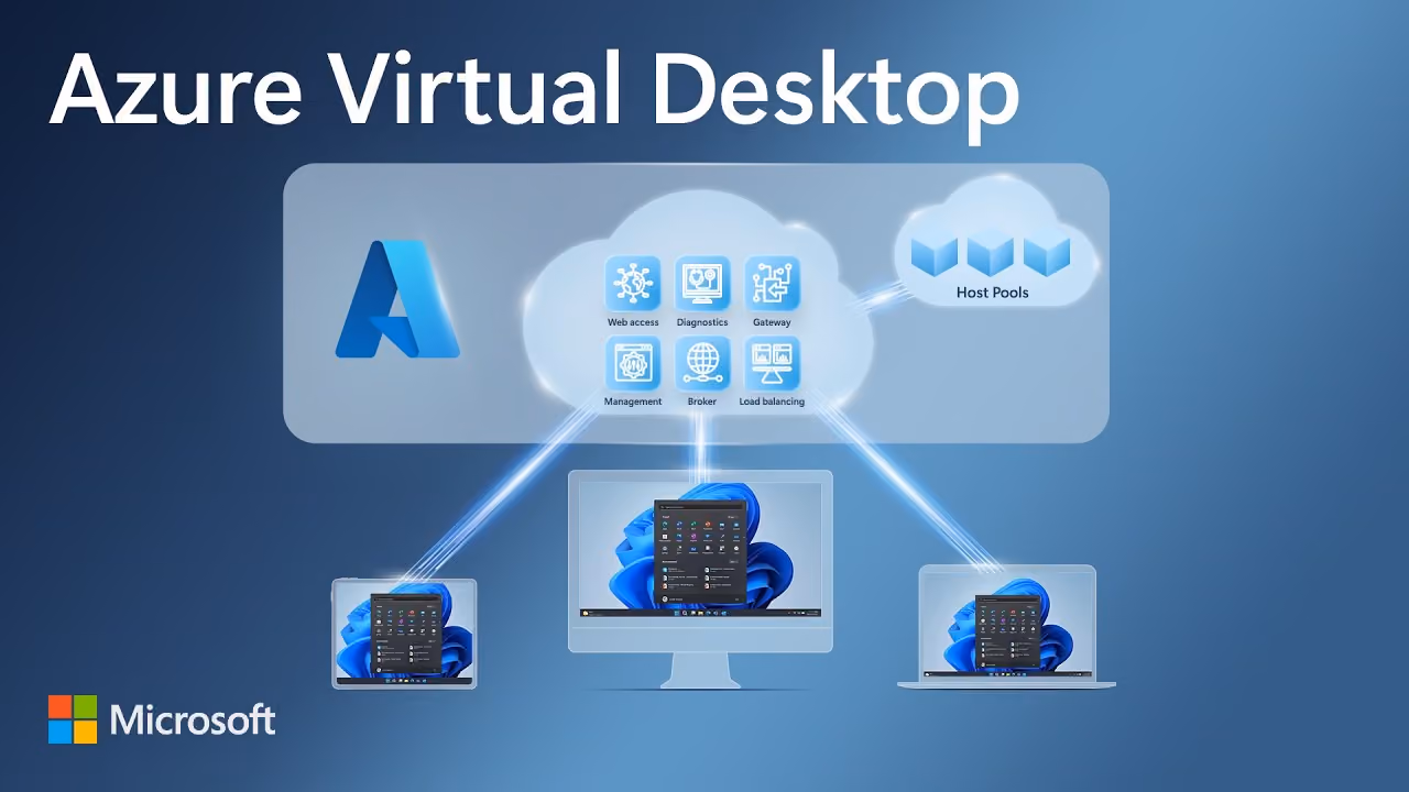 What is Azure Virtual Desktop? - Azure - Azure Virtual Desktop | Microsoft  Learn