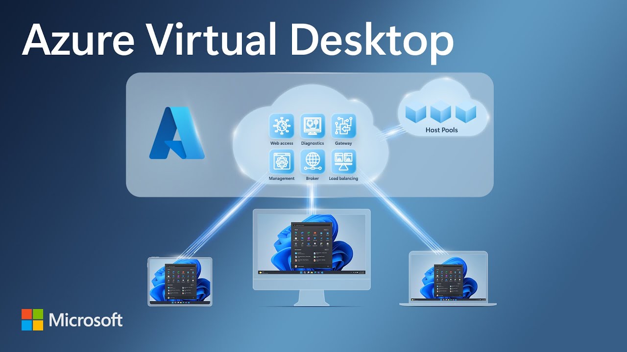 What is Azure Virtual Desktop? - Azure - Azure Virtual Desktop | Microsoft Learn