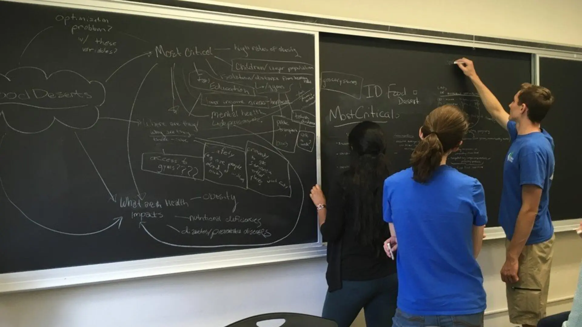 15 Math Research Programs for High School Students 2