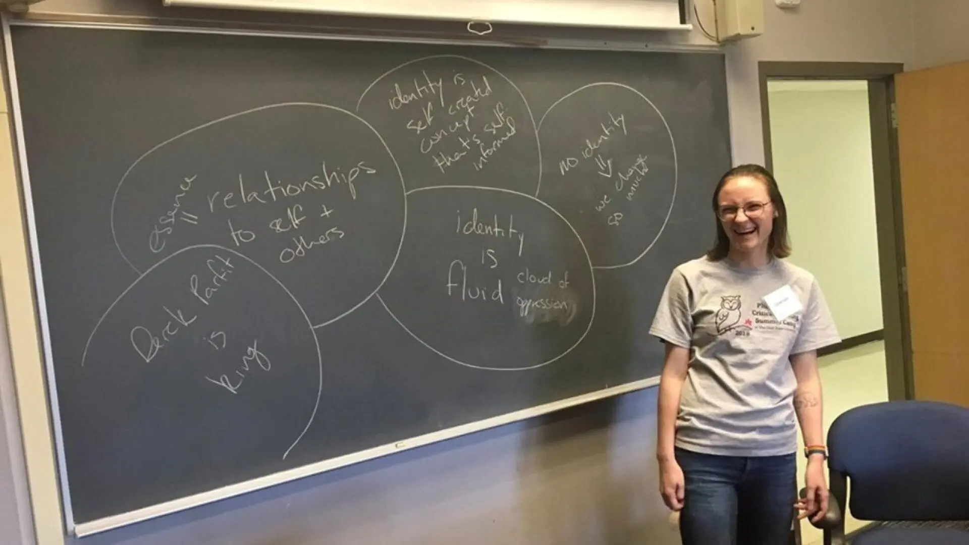 15 Philosophy Summer Programs for High School Students 2