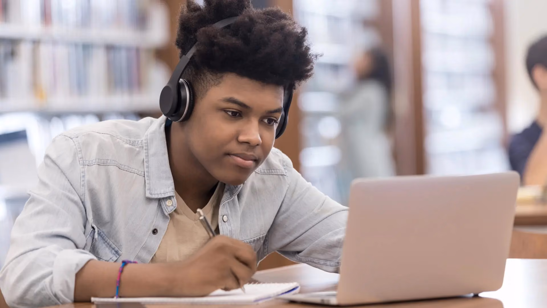 IB Extended Essay Guide: Word Count, Topics & Examples