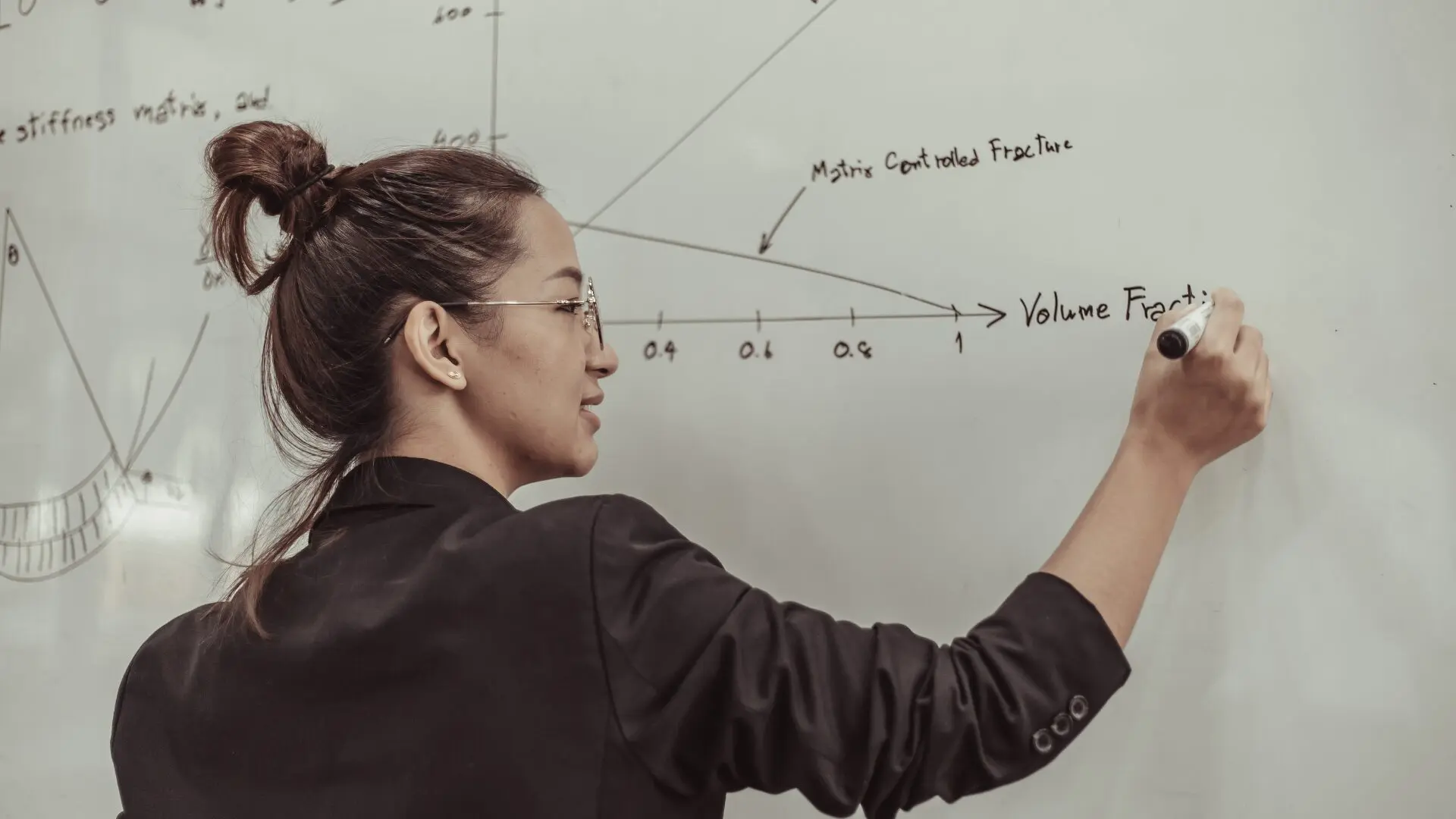 The A Level Maths Syllabus Explained