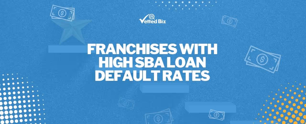 Franchises with the Highest Loan Default Rates in 2025